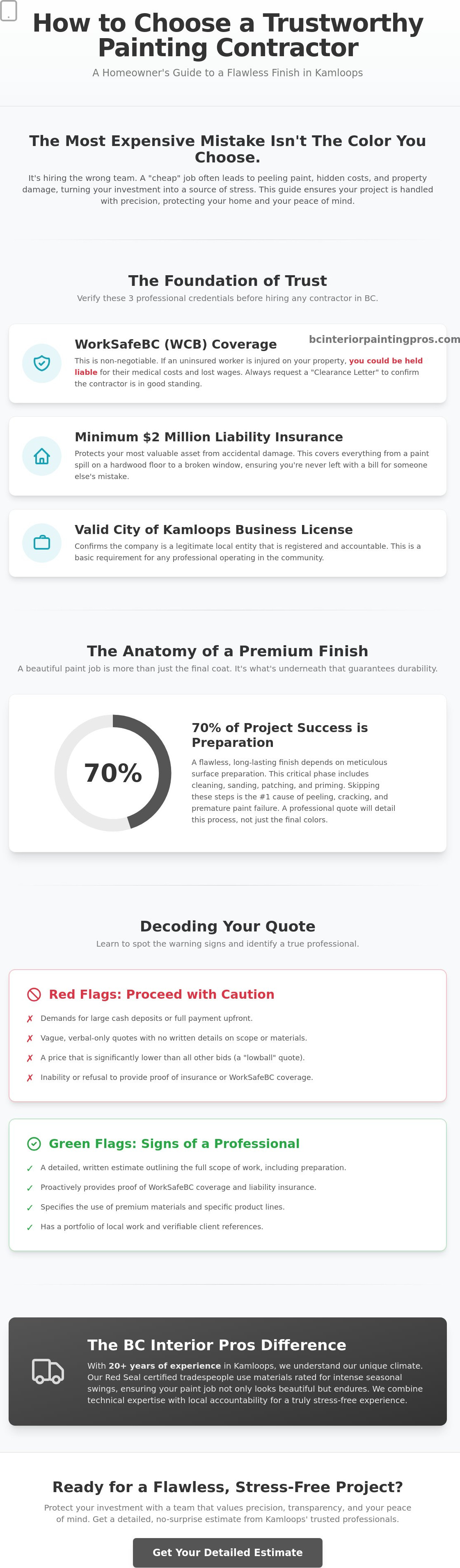 How to choose a trustworthy painting contractor