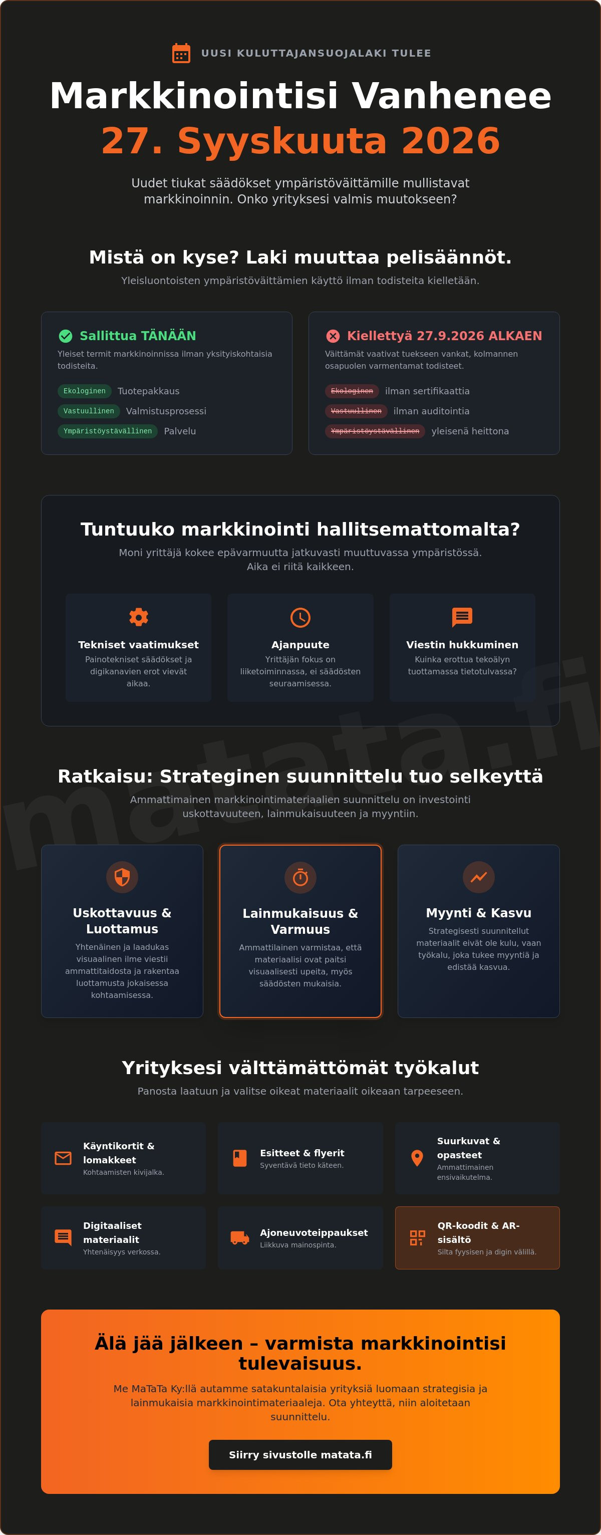 Markkinointimateriaalien suunnittelu