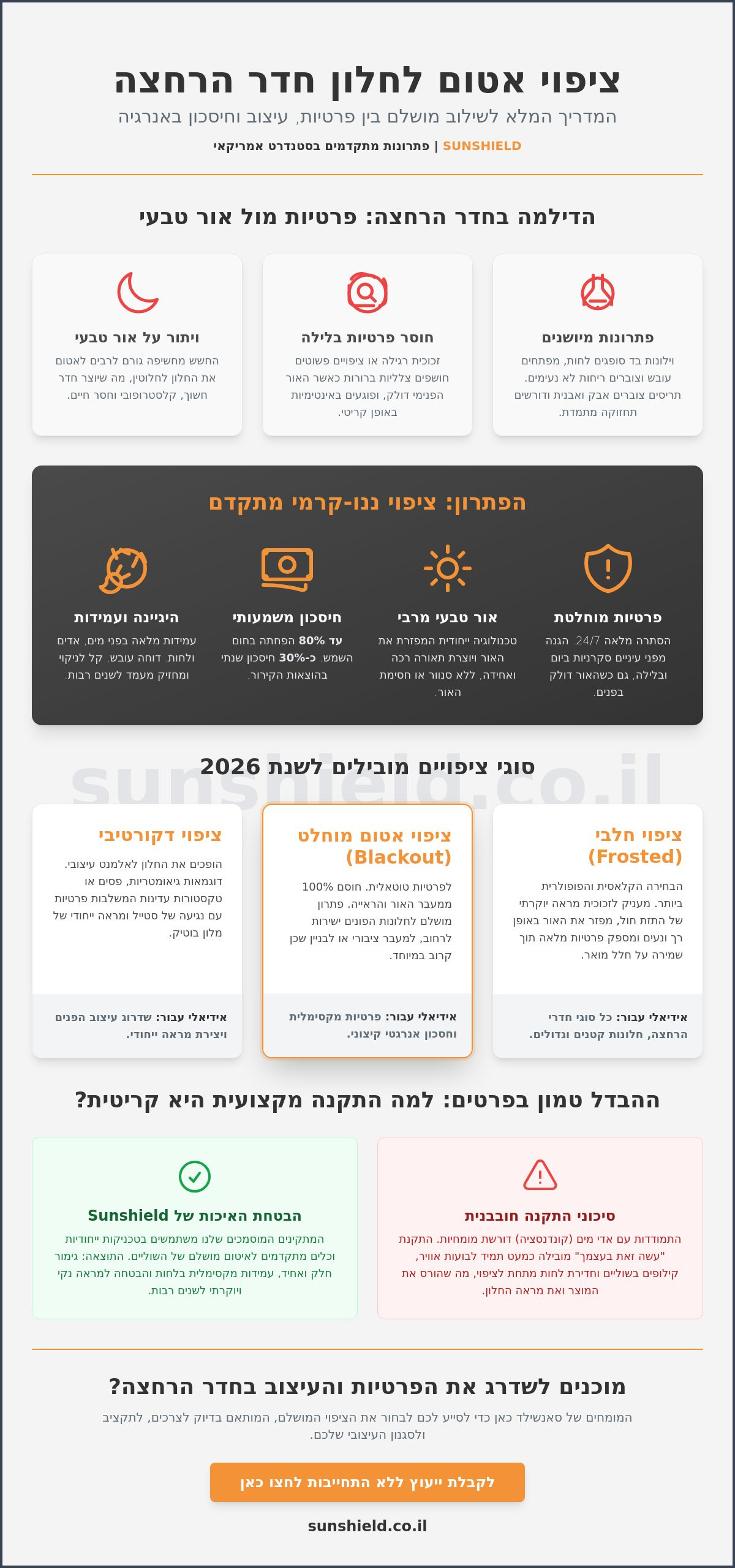ציפוי אטום לחלון חדר שירותים
