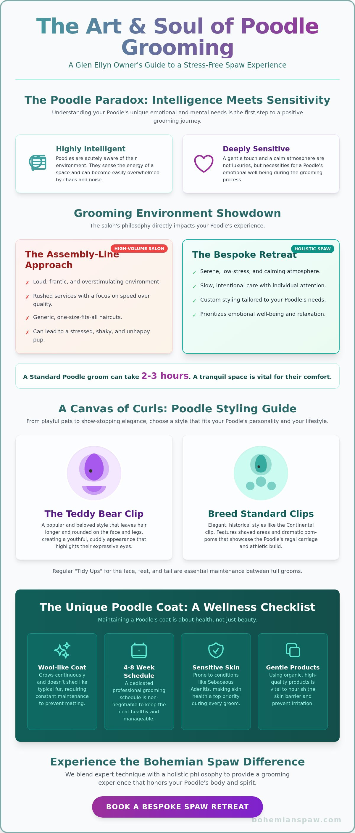 Poodle grooming Glen Ellyn