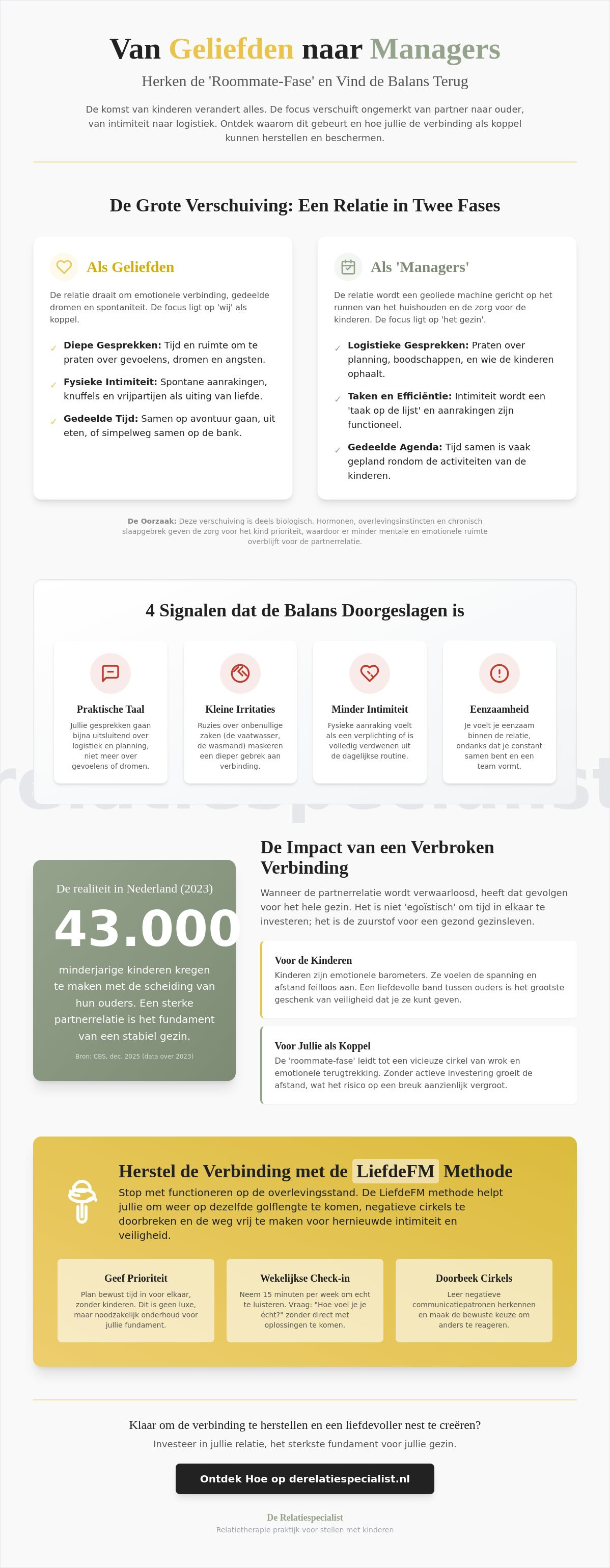 Balans vinden tussen partner en ouder zijn