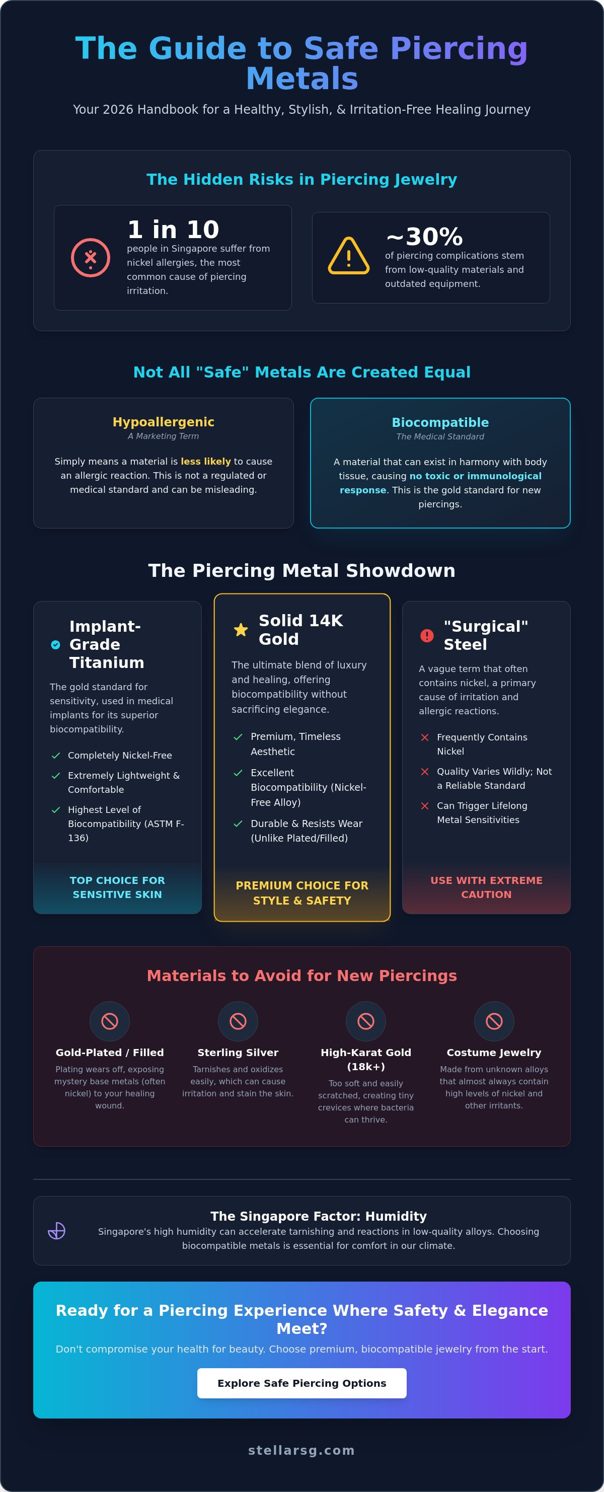 Best metal for ear piercing