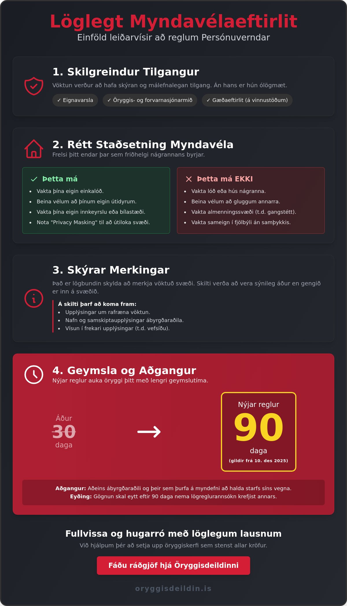 Reglur um myndavélaeftirlit