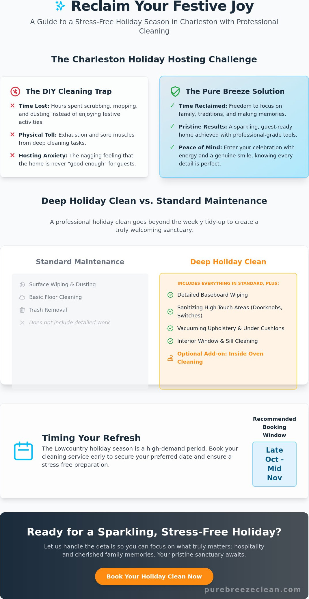Holiday cleaning services Charleston SC