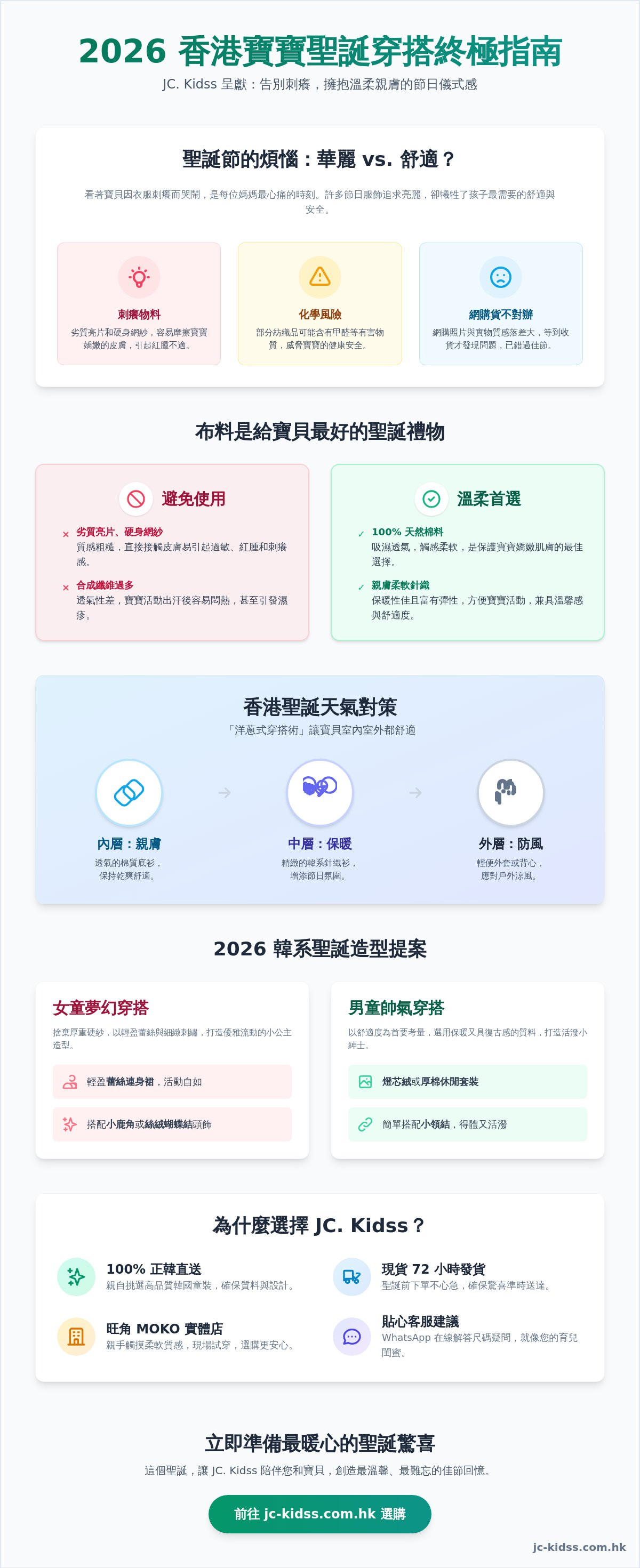 聖誕節兒童服飾 香港