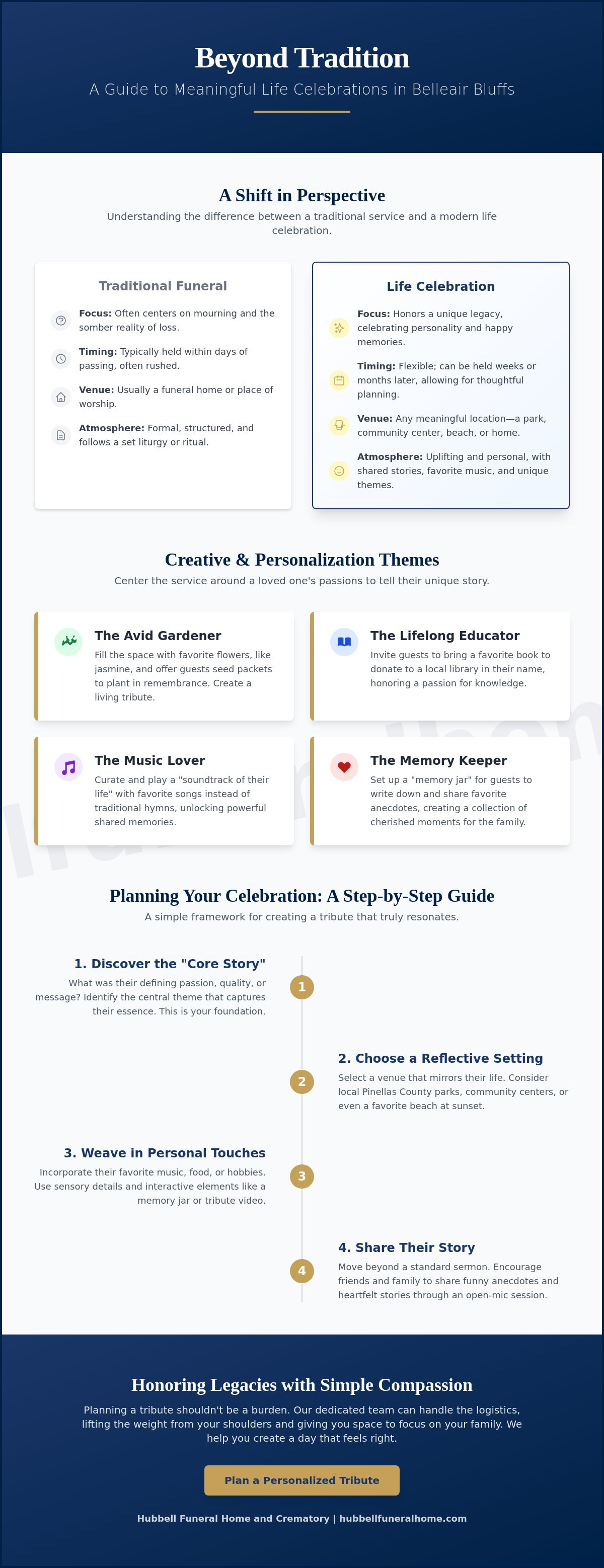 Life celebration ideas Belleair Bluffs