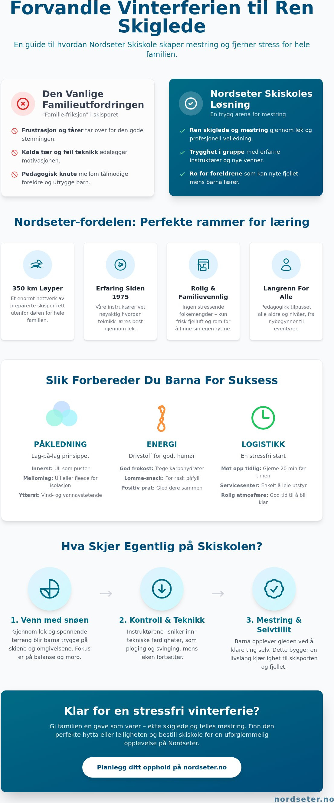 Skiskole for barn Nordseter