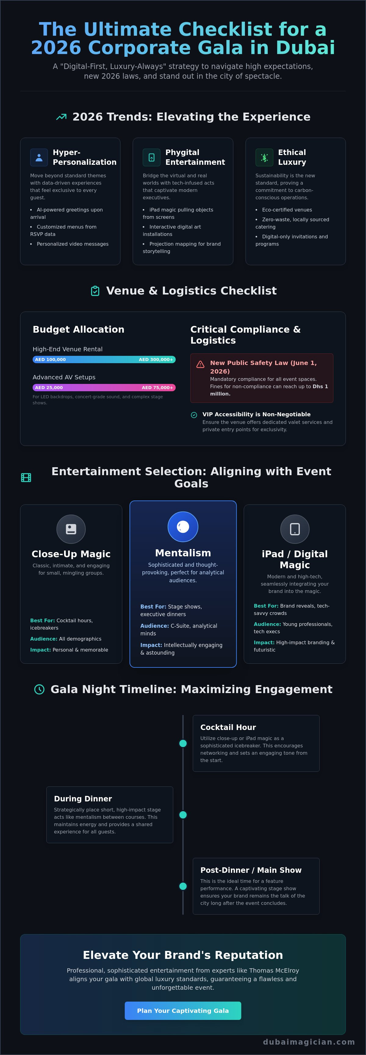Corporate gala Dubai
