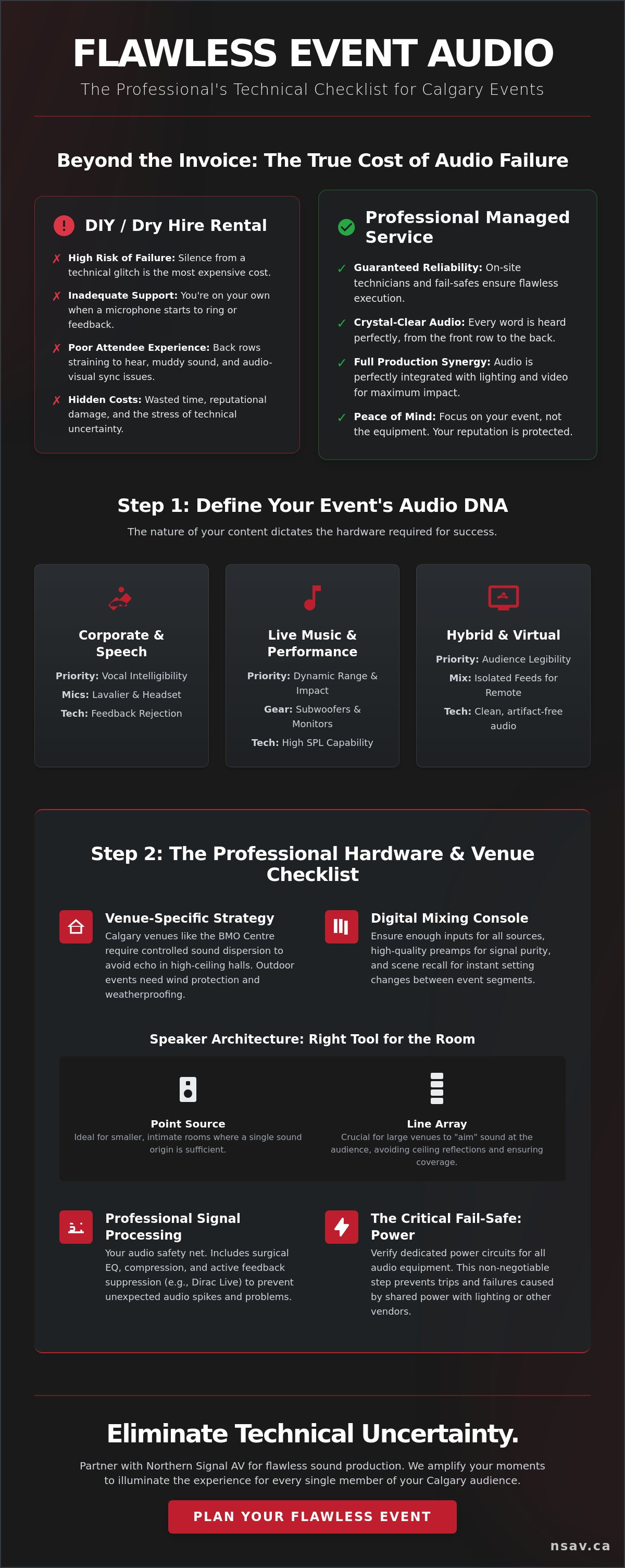 Sound system rental calgary