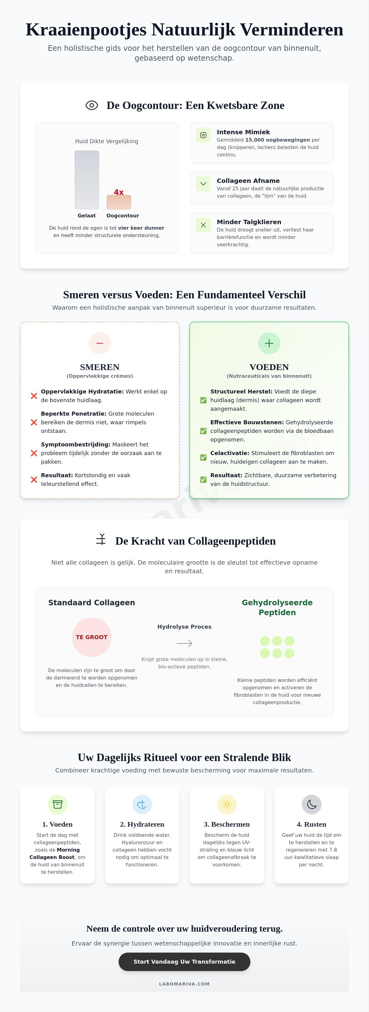 Kraaienpootjes verminderen natuurlijk