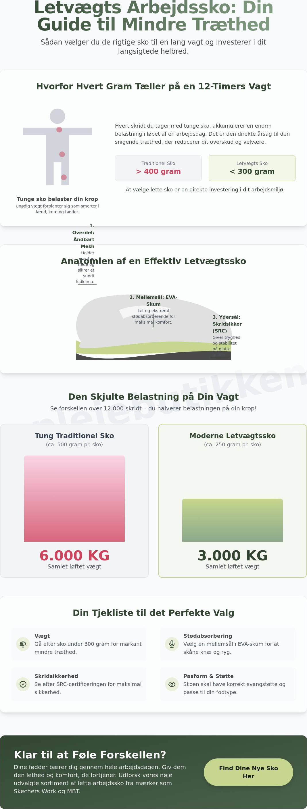 Lette arbejdssko til damer