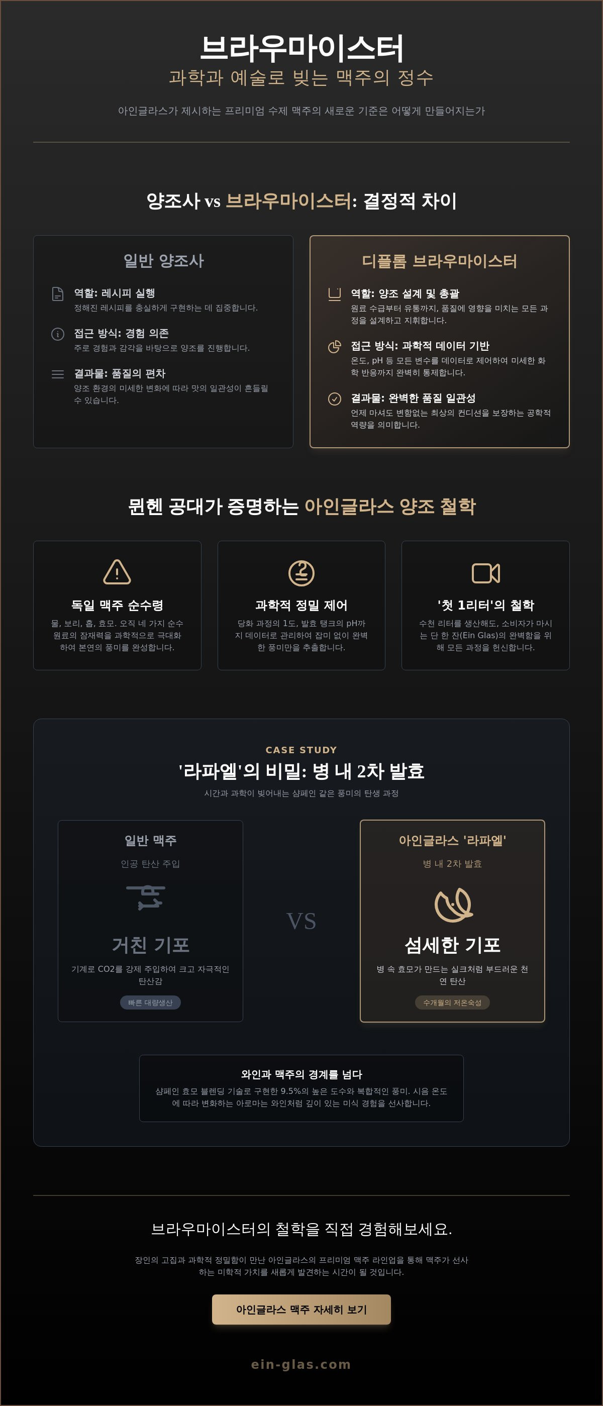 브라우마이스터