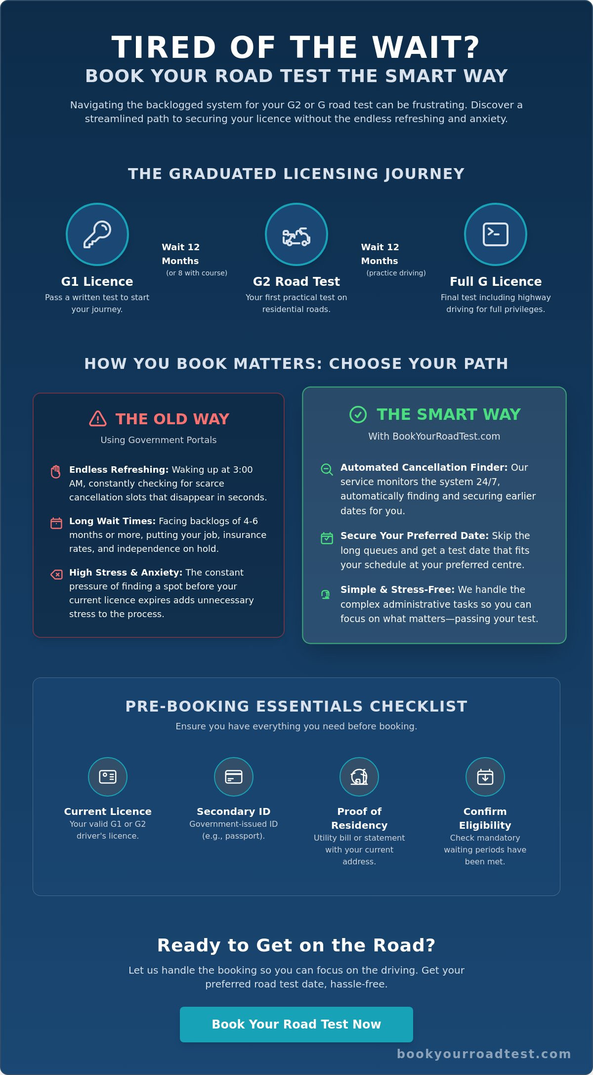 Book road test