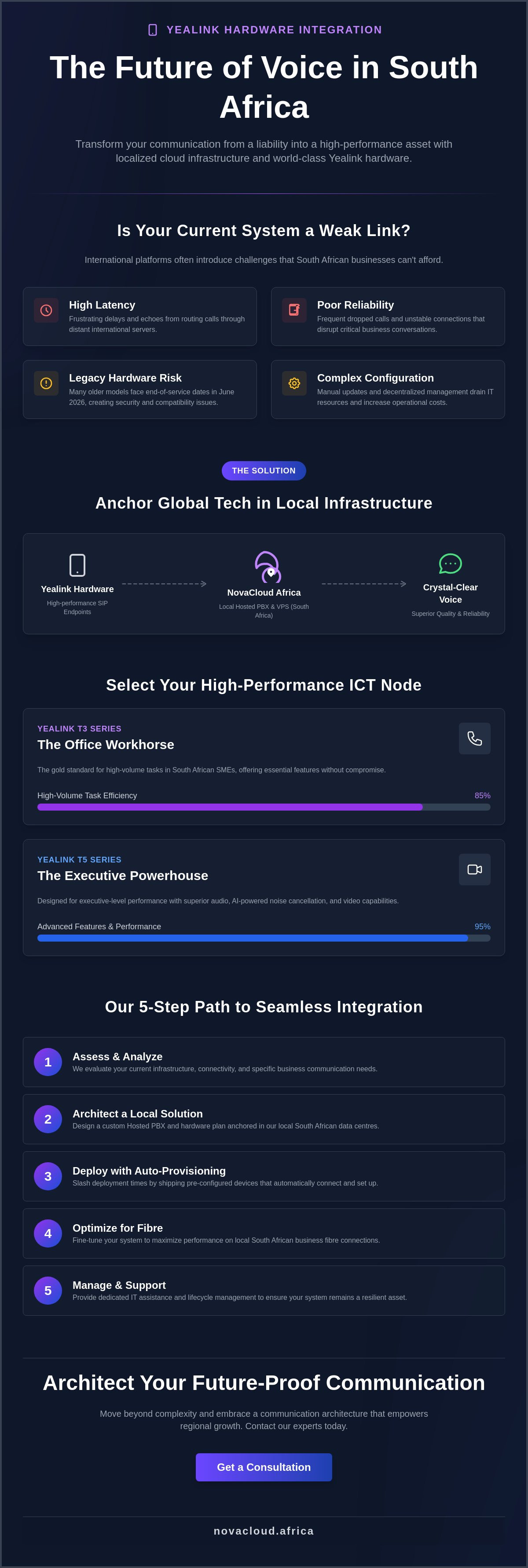 Yealink hardware integration