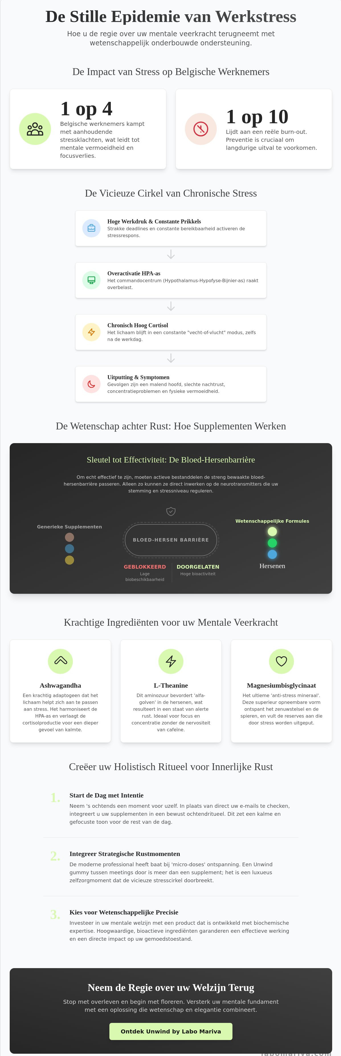 Supplementen tegen stress en spanning