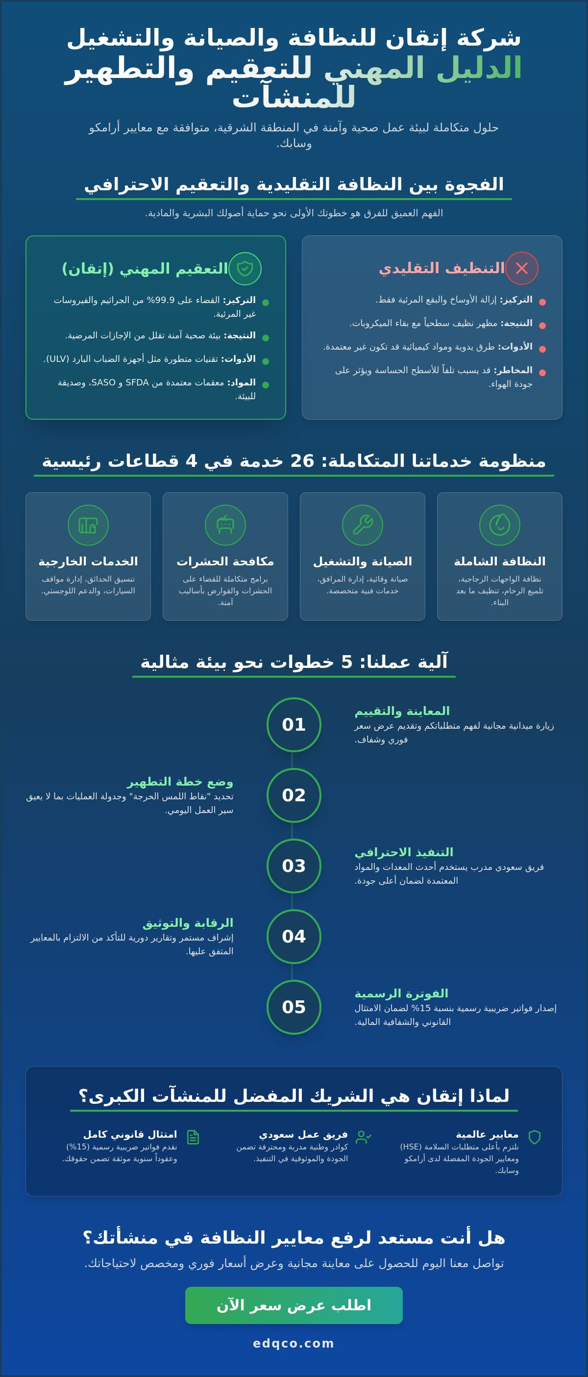 شركة تعقيم وتطهير مرافق بالدمام
