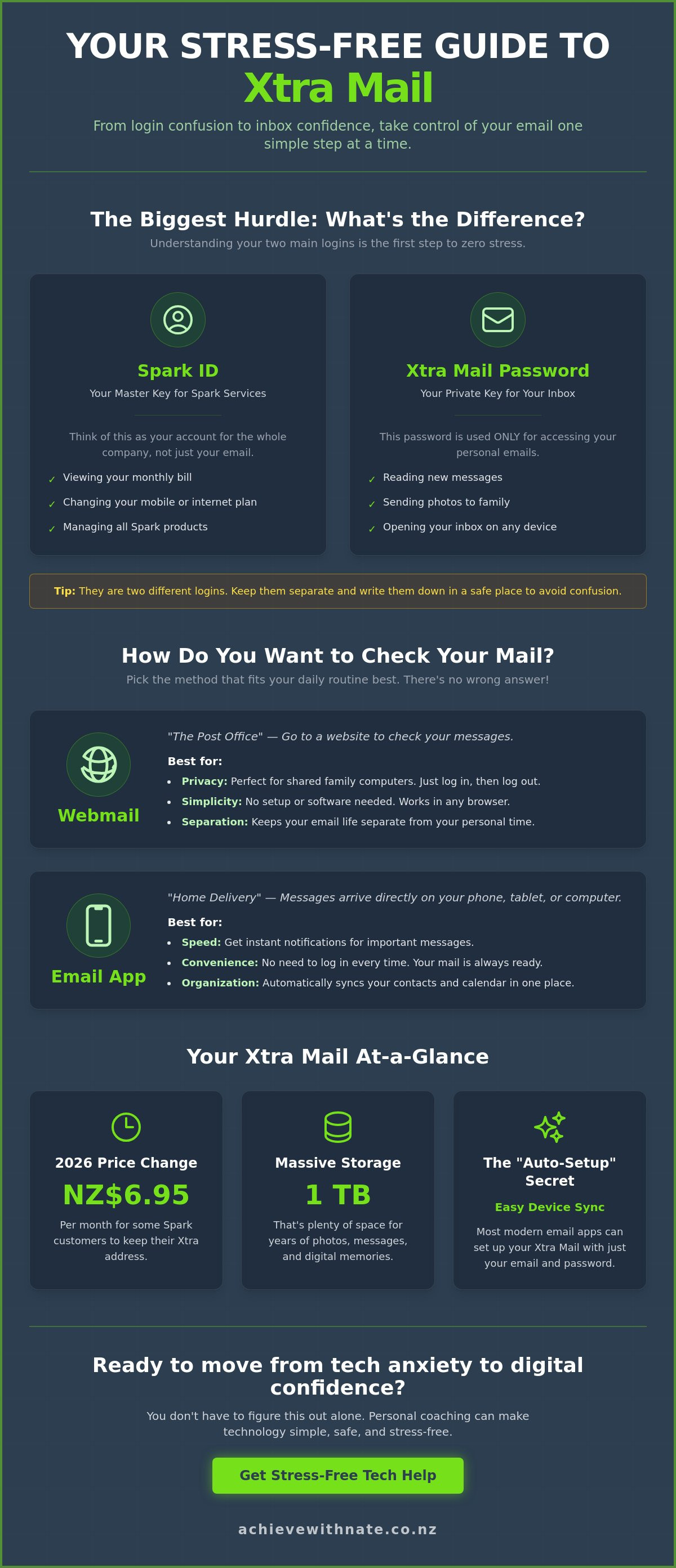 Xtra mail