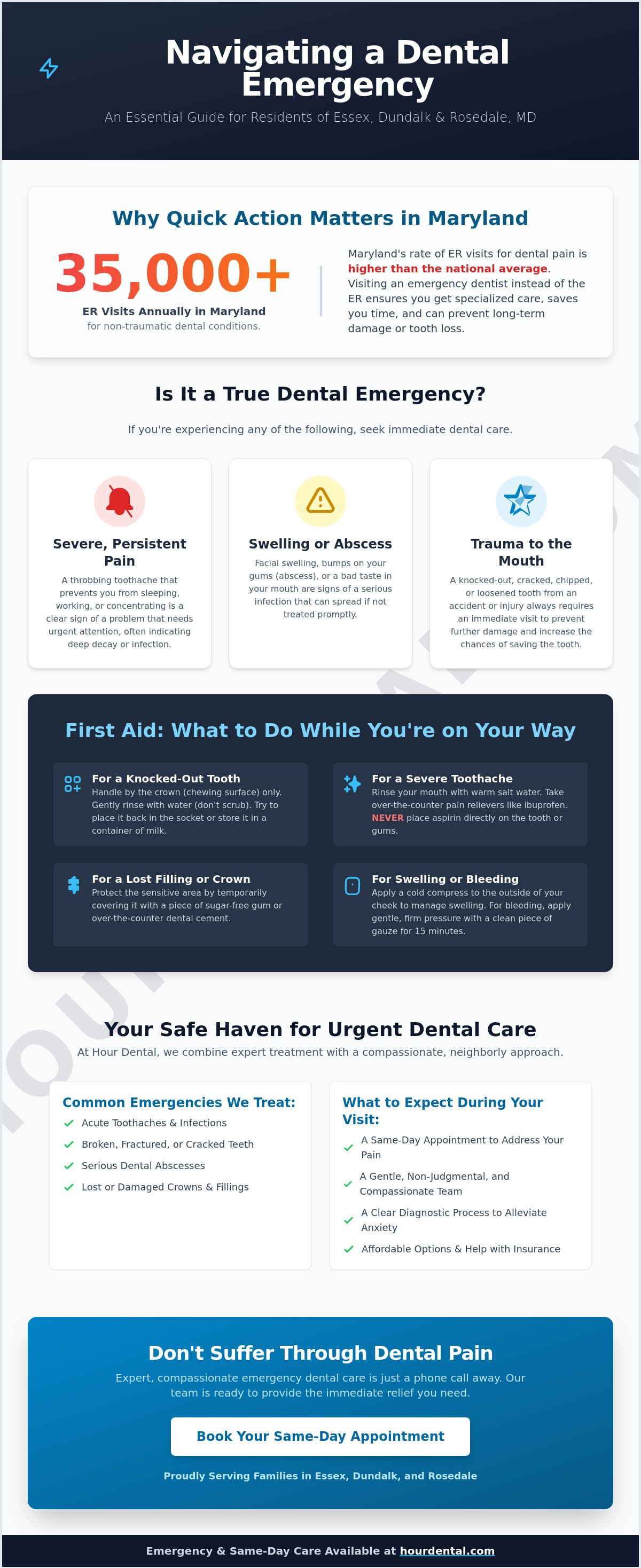 Emergency dentist Essex MD