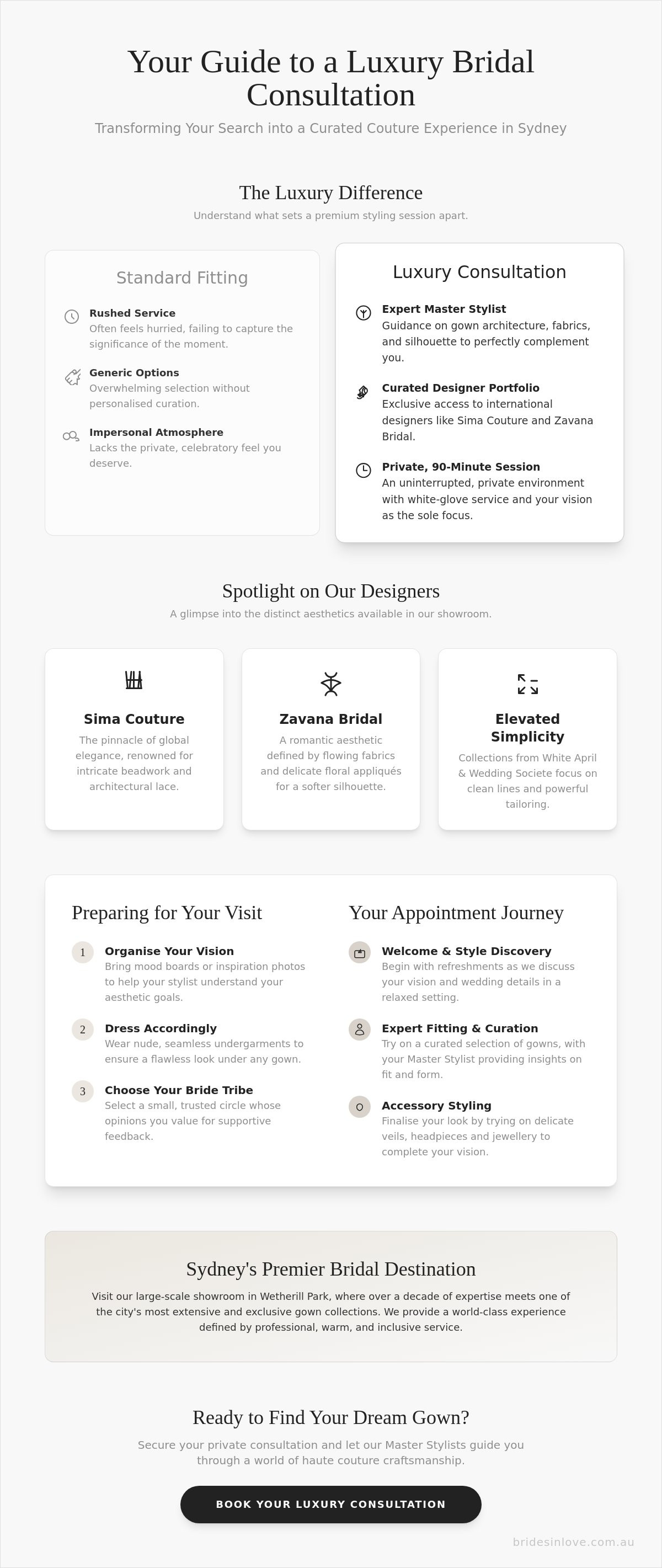 Luxury bridal consultation Sydney