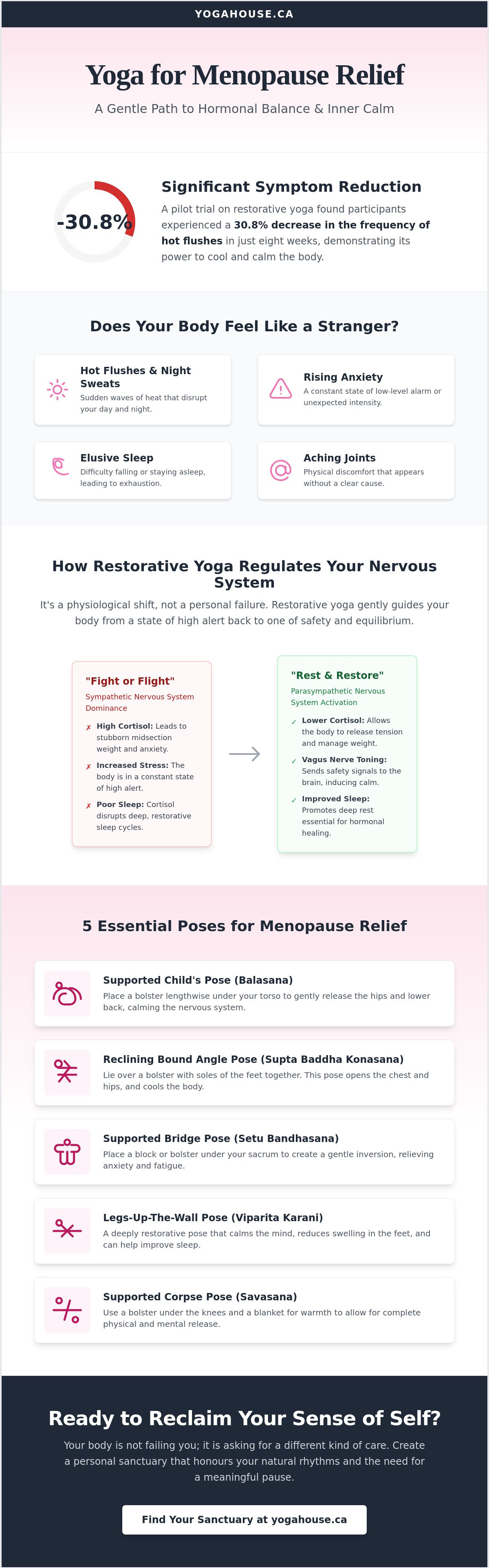 Yoga for menopause relief