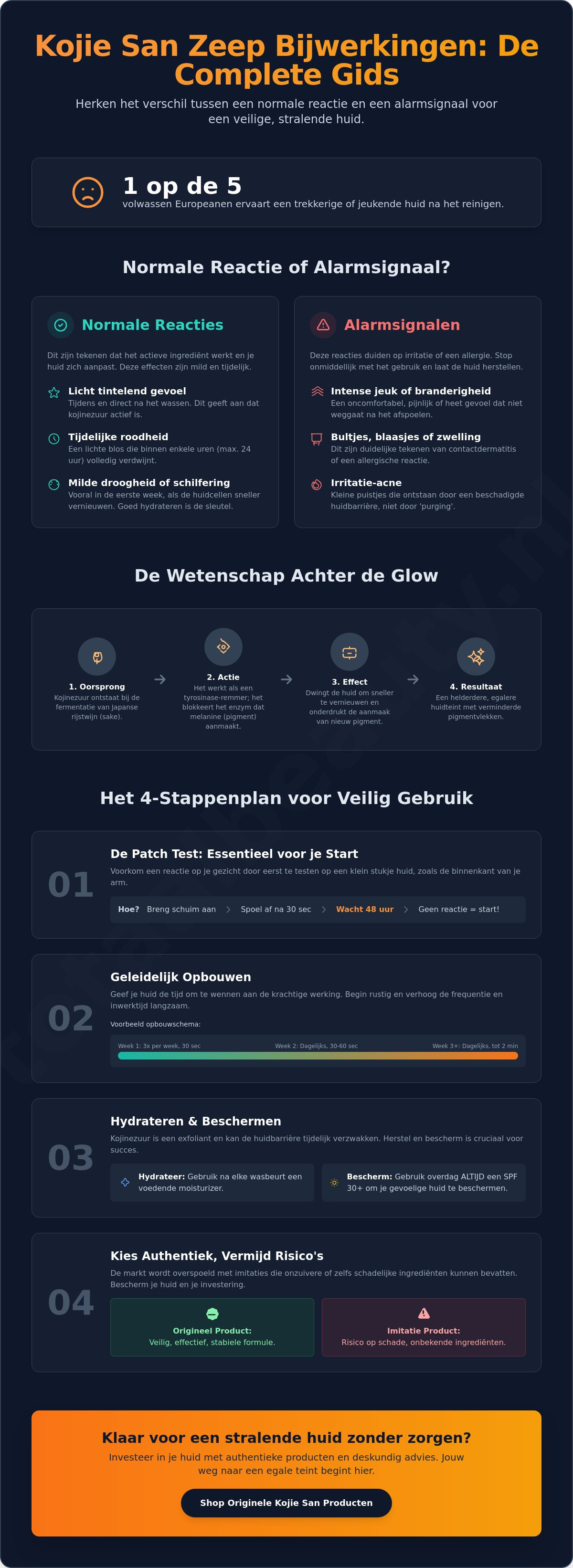 Kojie san zeep bijwerkingen