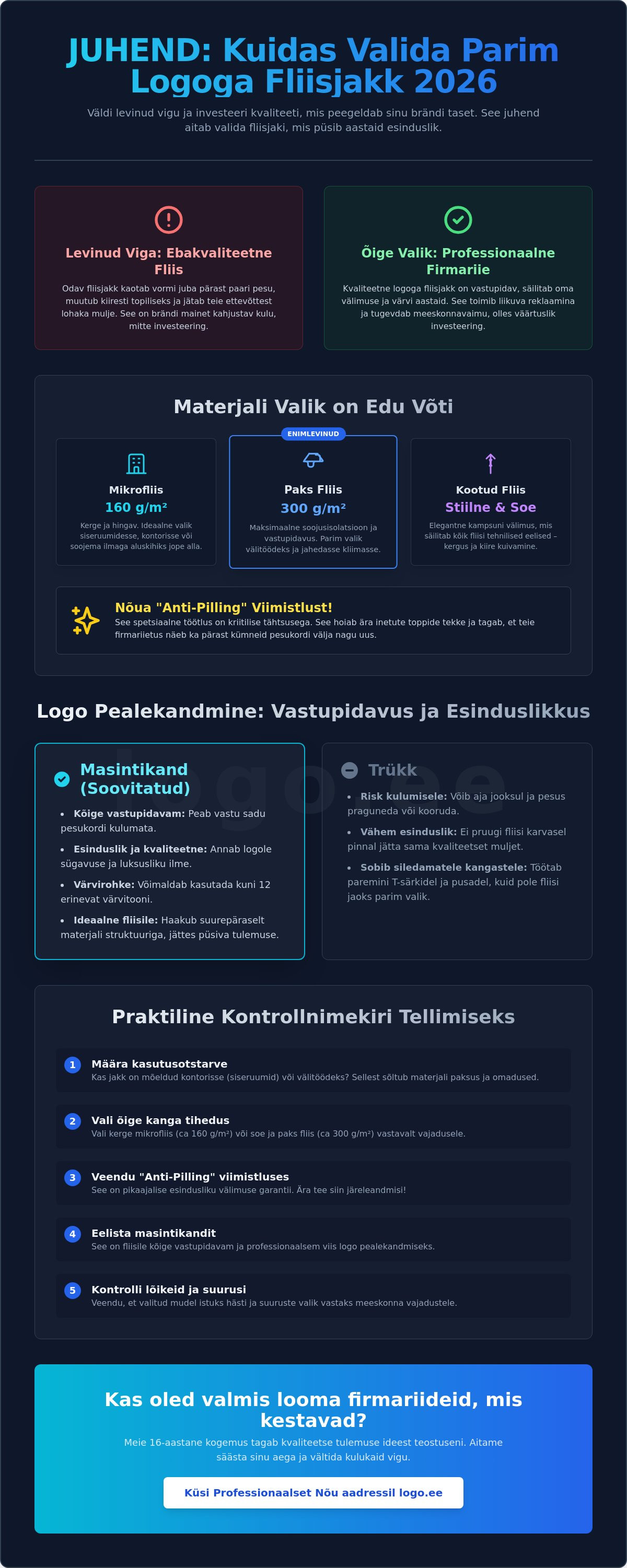 Fliisjakk oma logoga