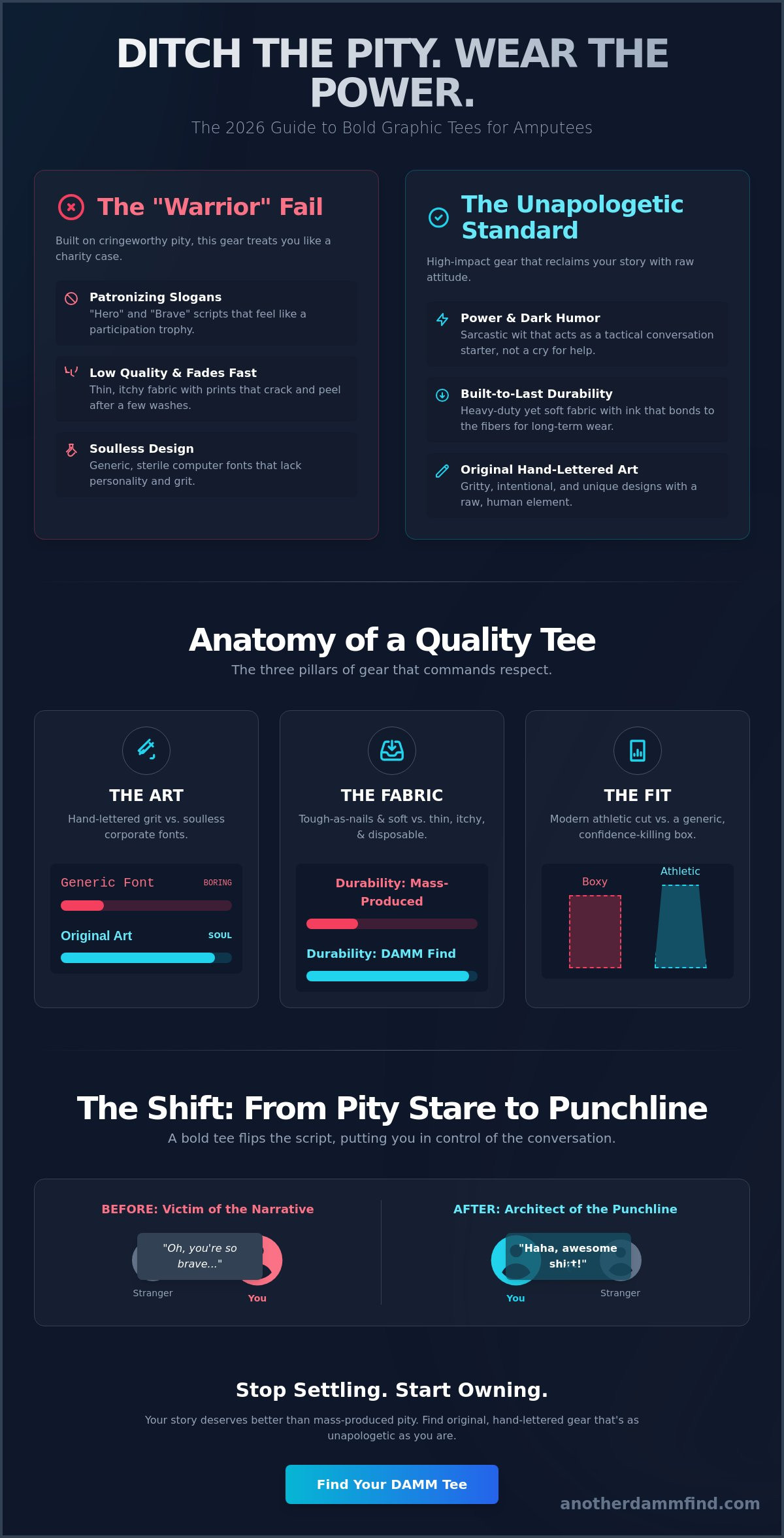 Bold graphic tees for amputees