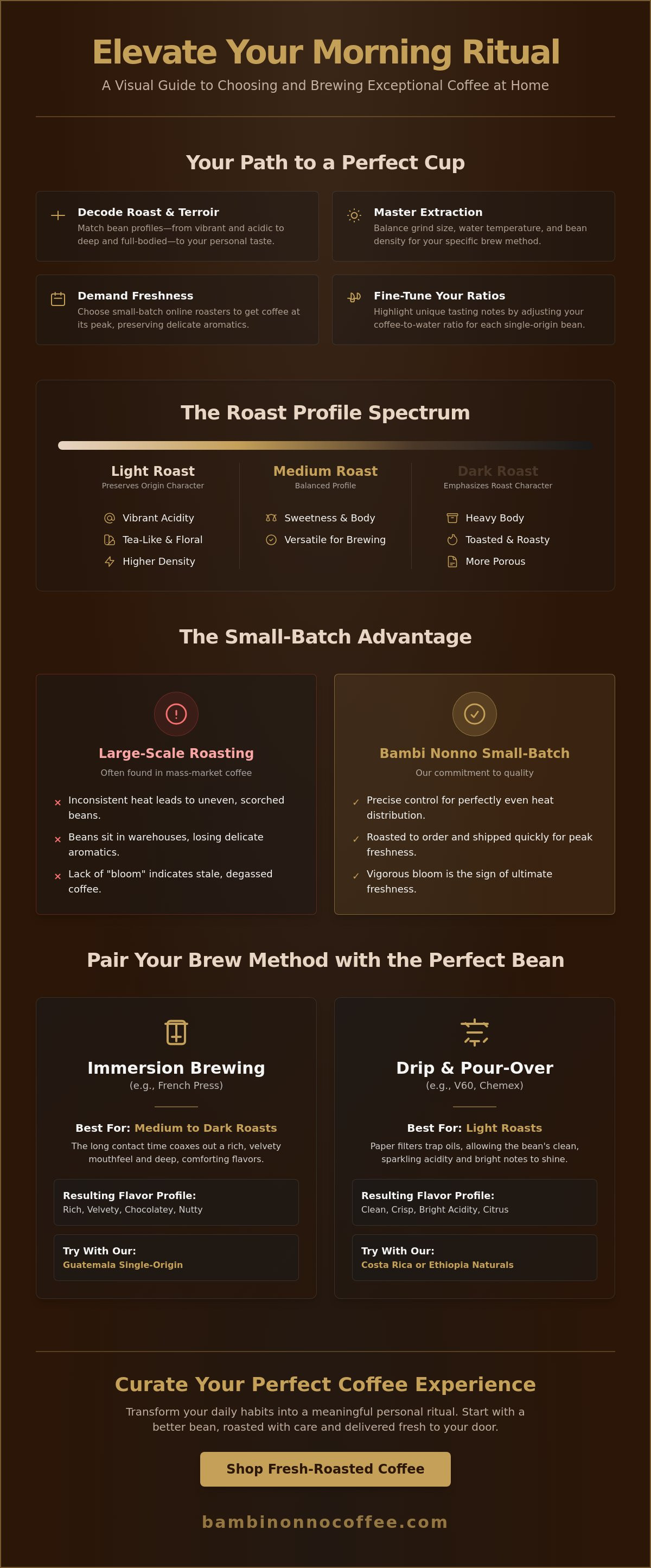 Buy coffee online