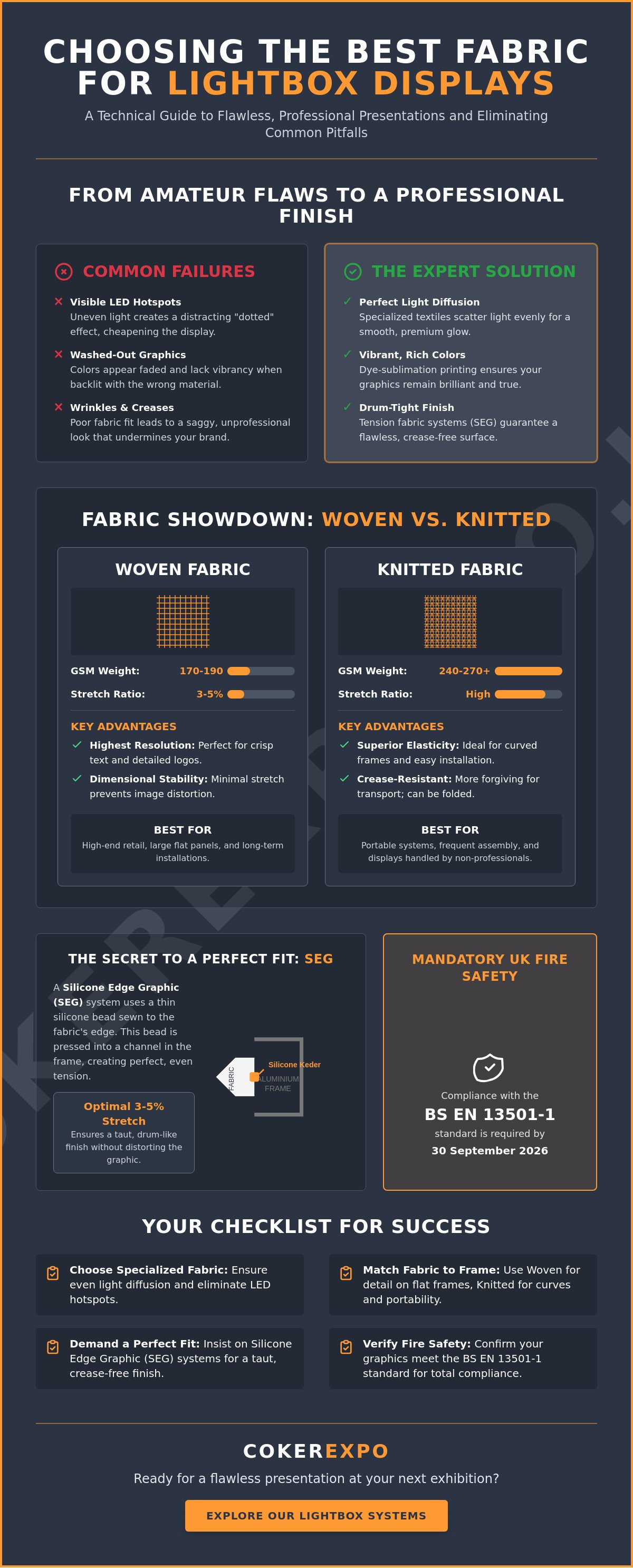 Best fabric material for lightboxes