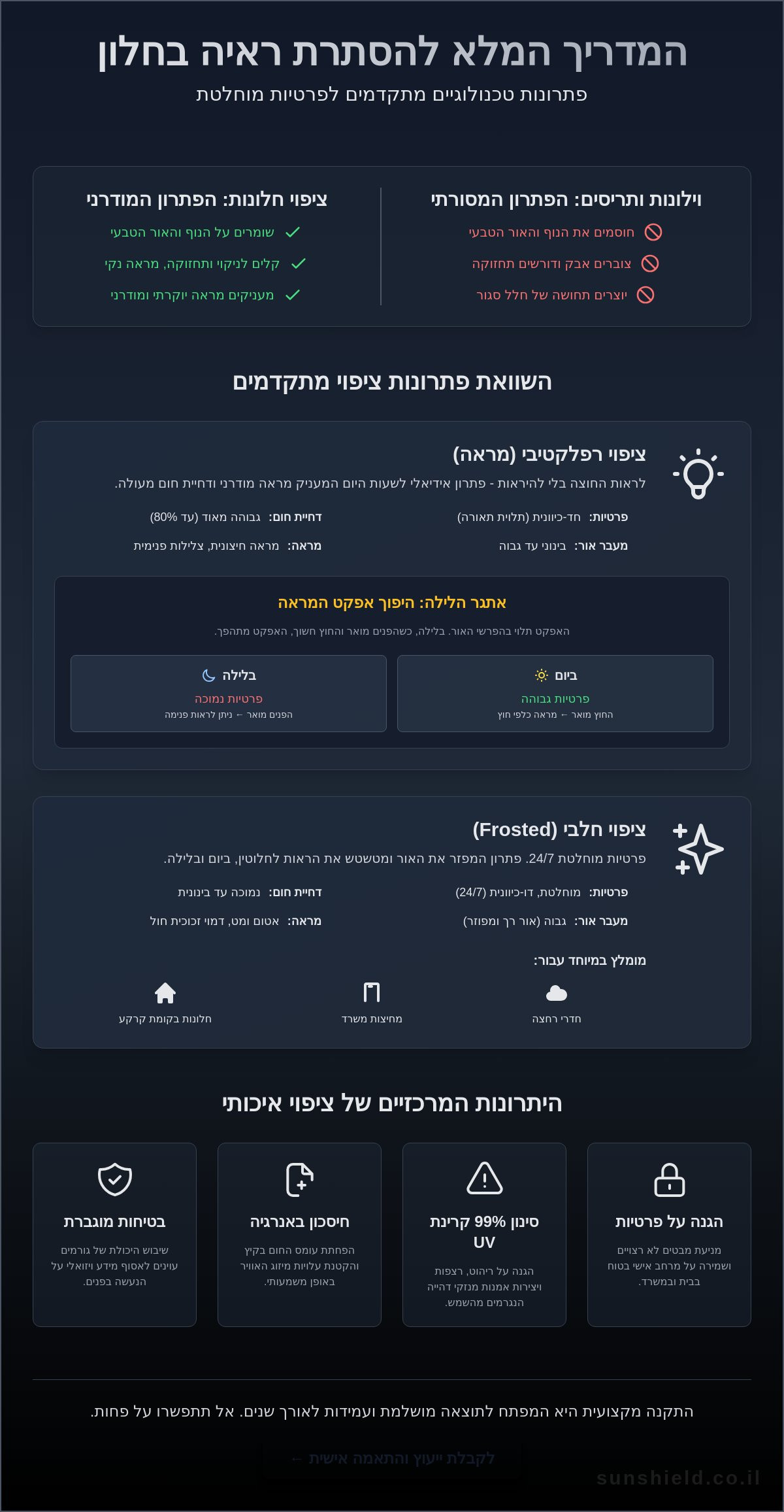 הסתרת ראיה מבחוץ לחלון