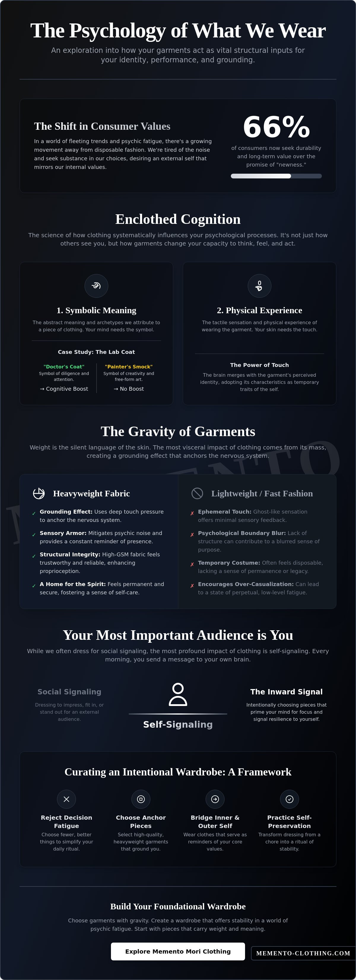 The psychology of what we wear