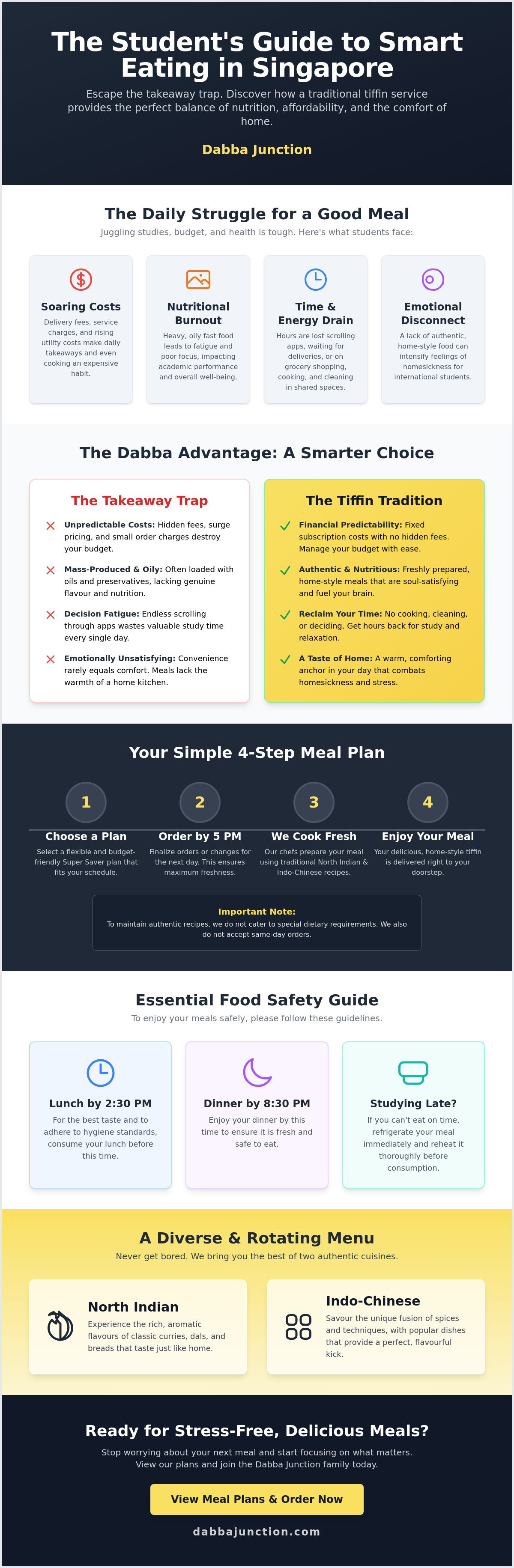 Food delivery service for students Singapore