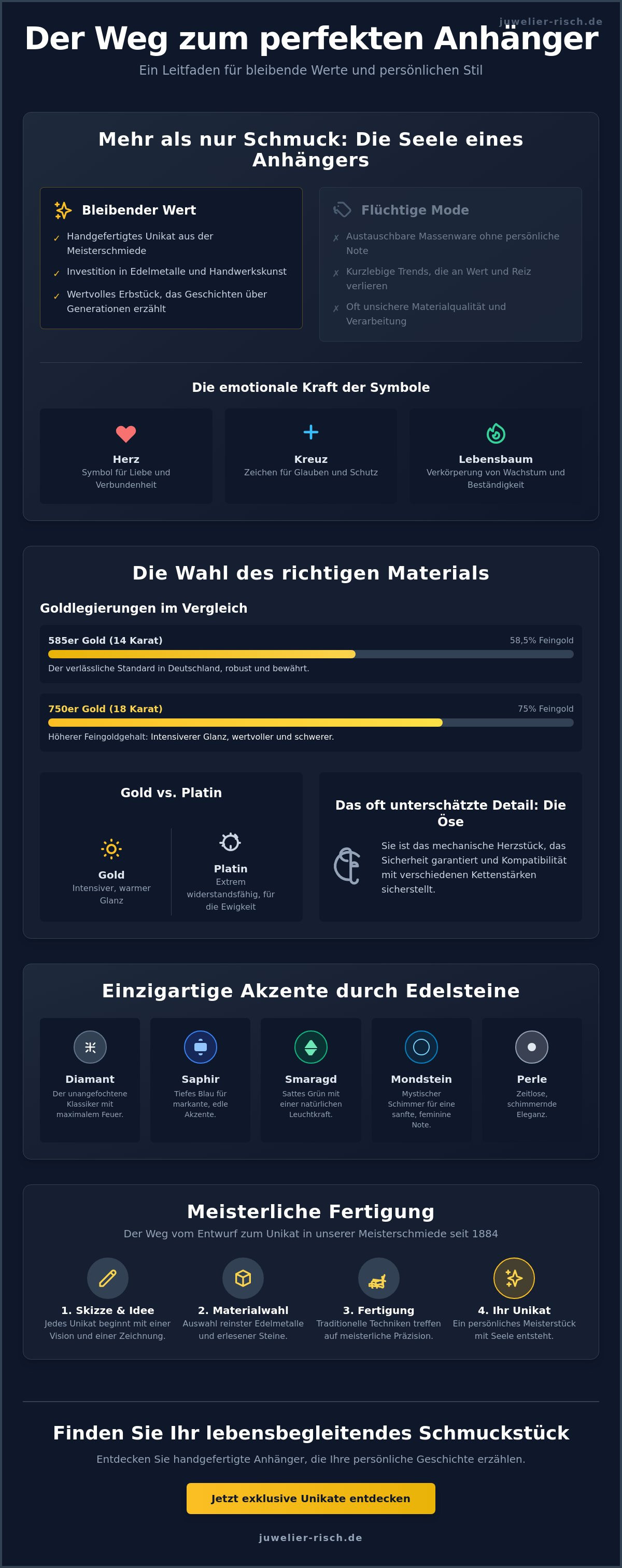 Anhänger