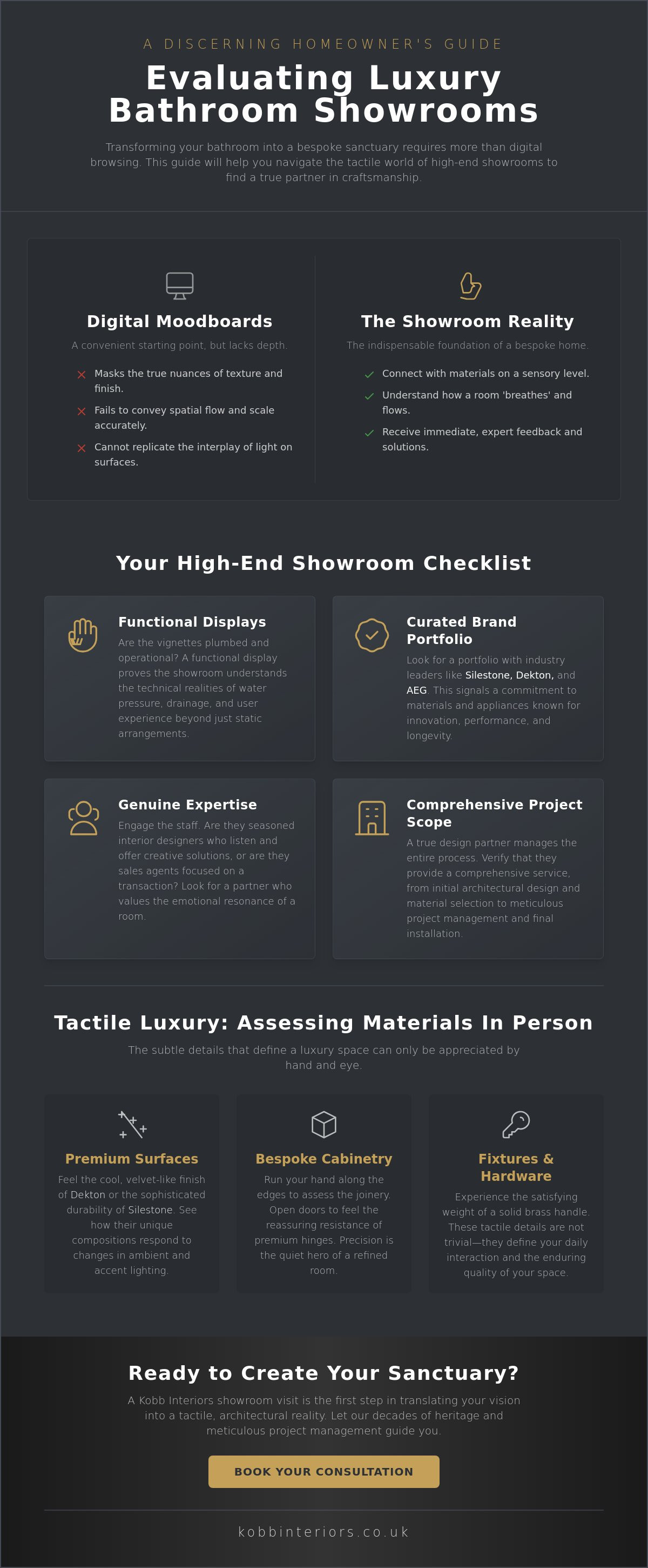 Luxury bathroom showrooms