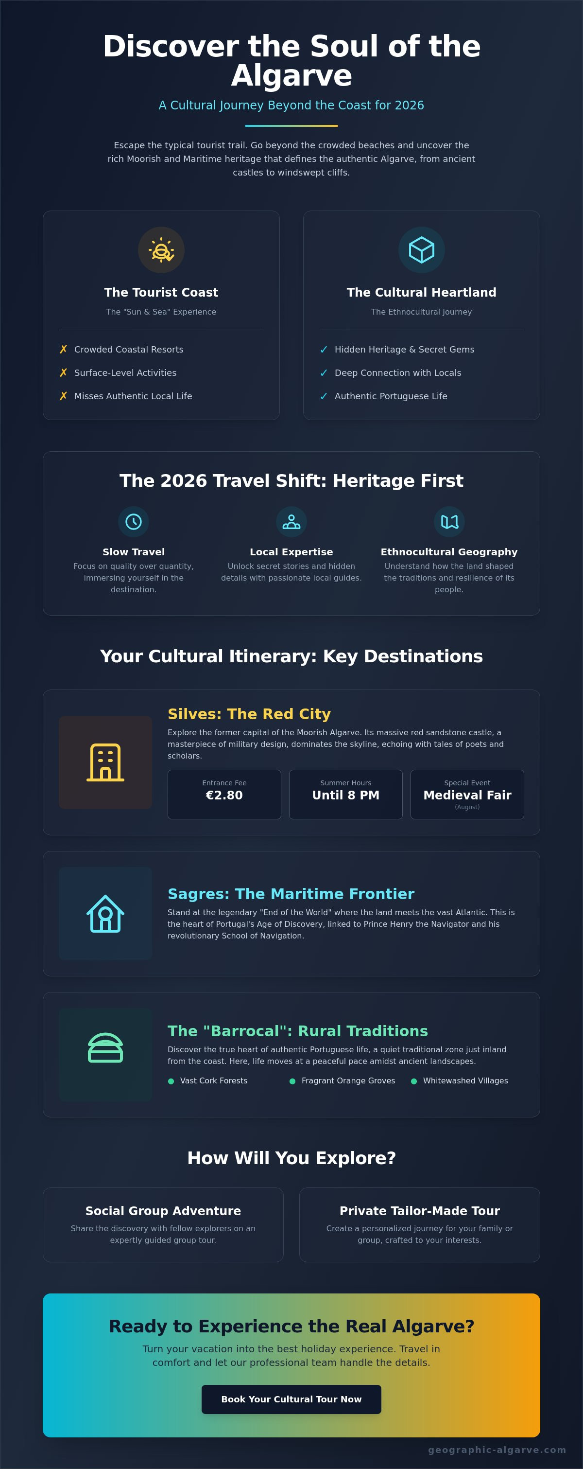 Algarve cultural tours