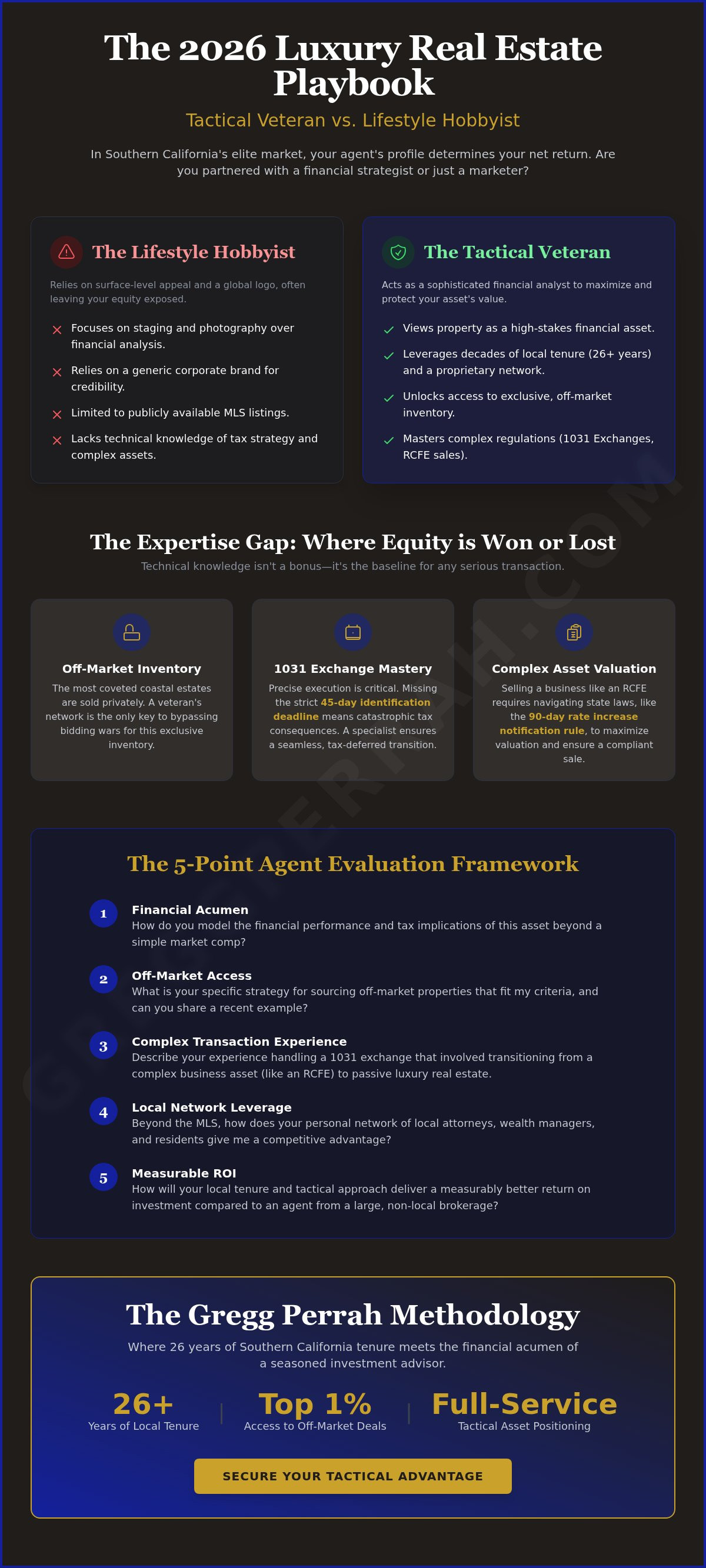 Luxury real estate agents