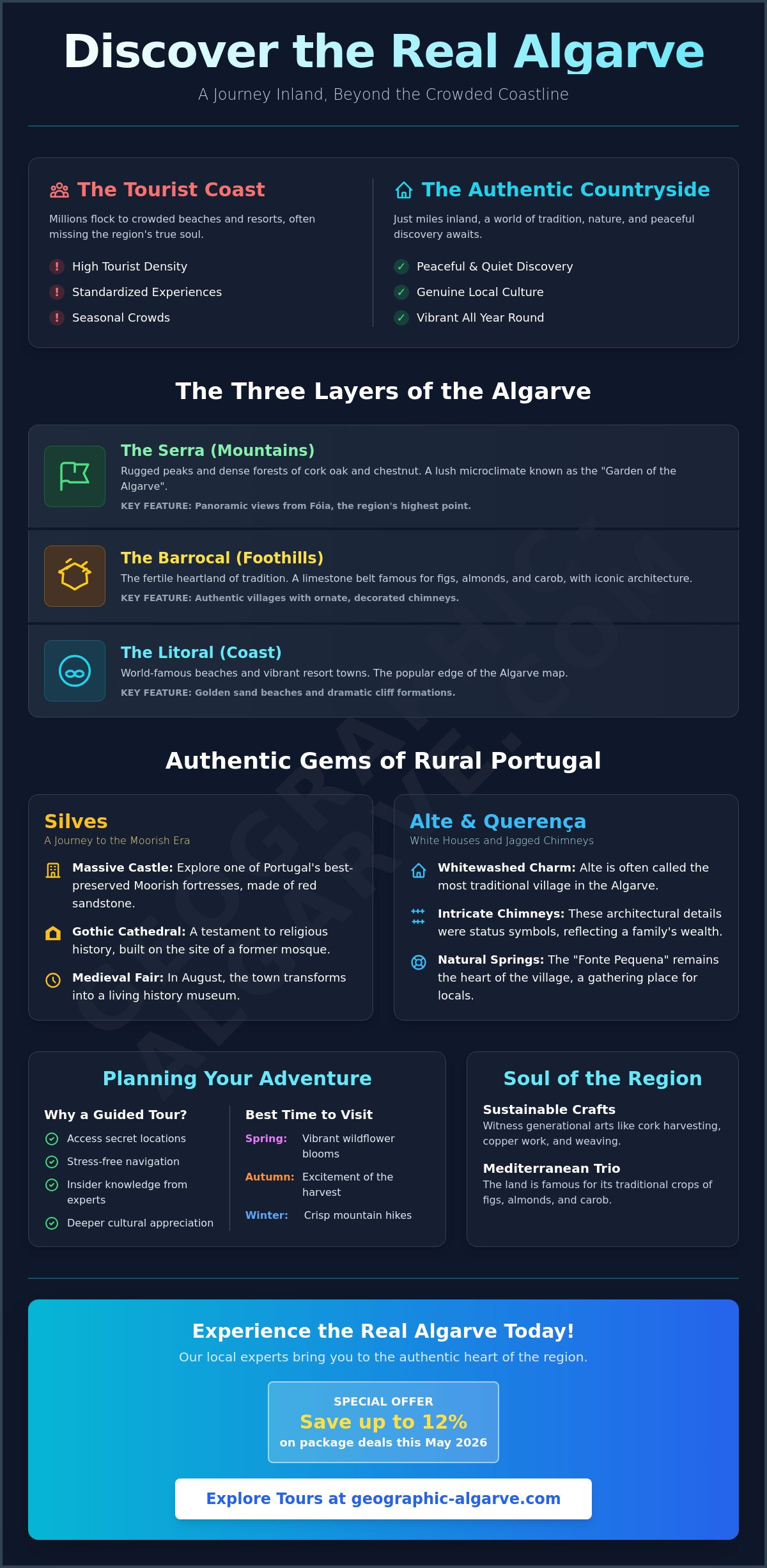 Algarve countryside tours