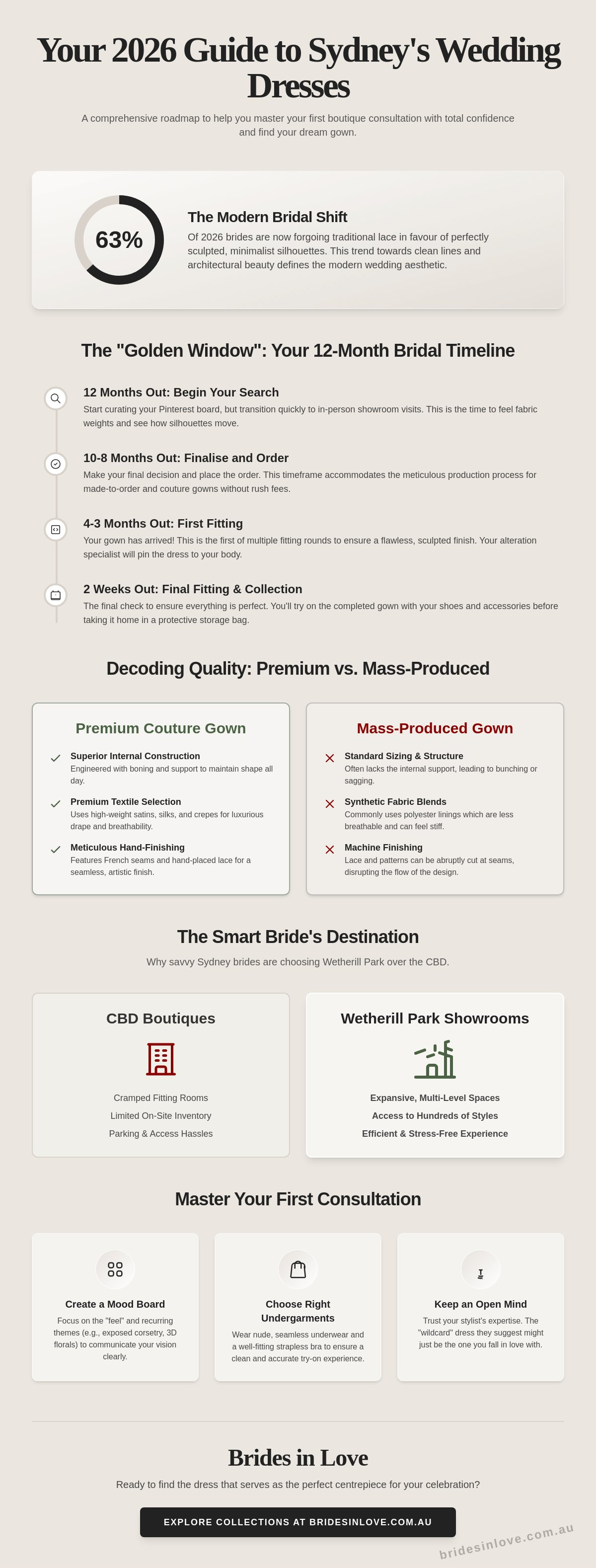 Wedding dresses