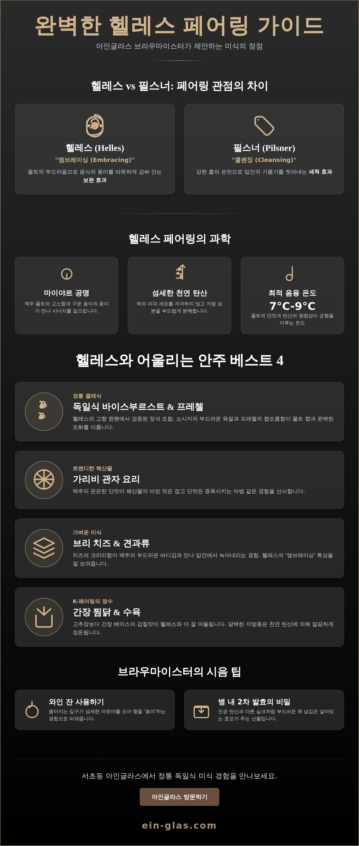 헬레스 페어링