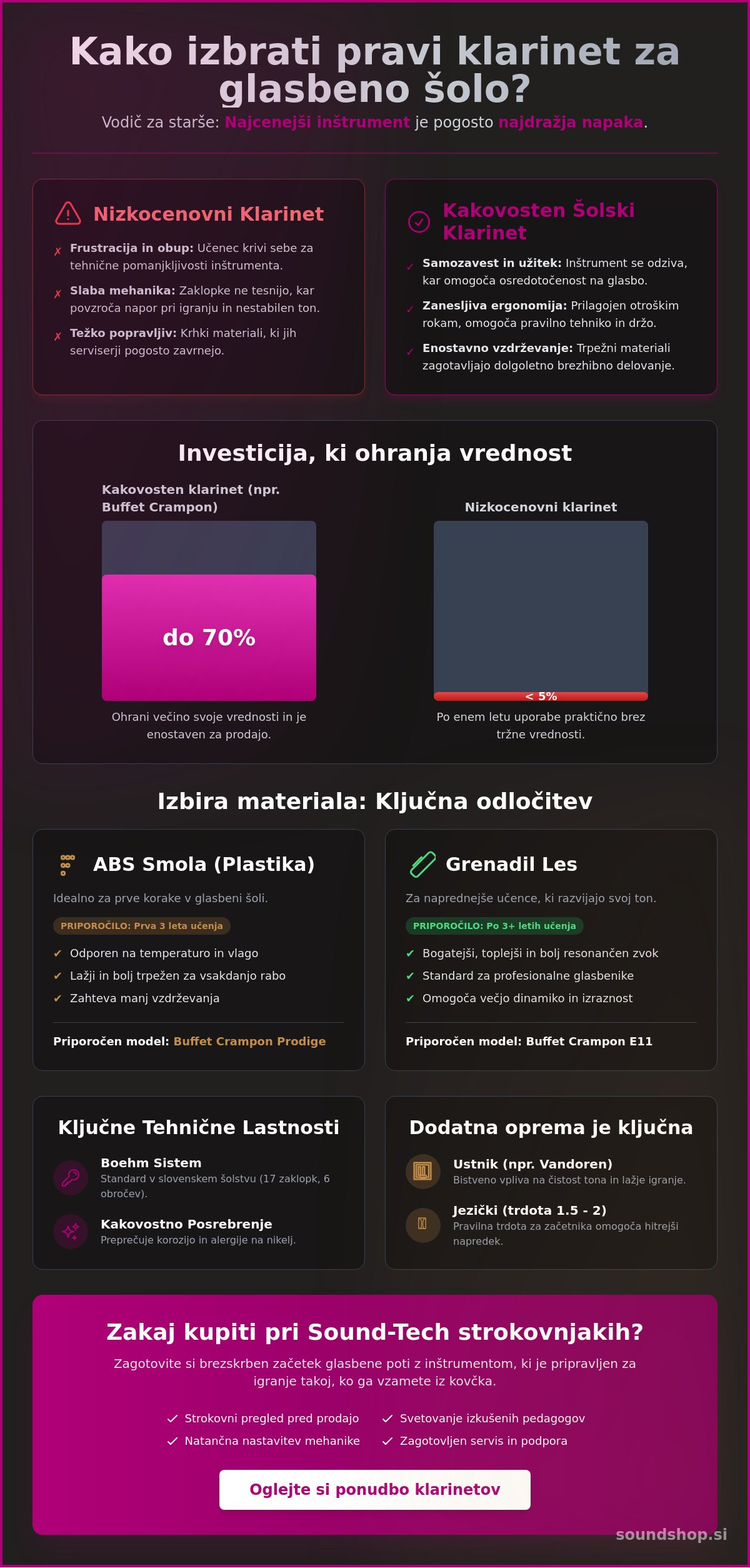 Klarinet za glasbeno šolo