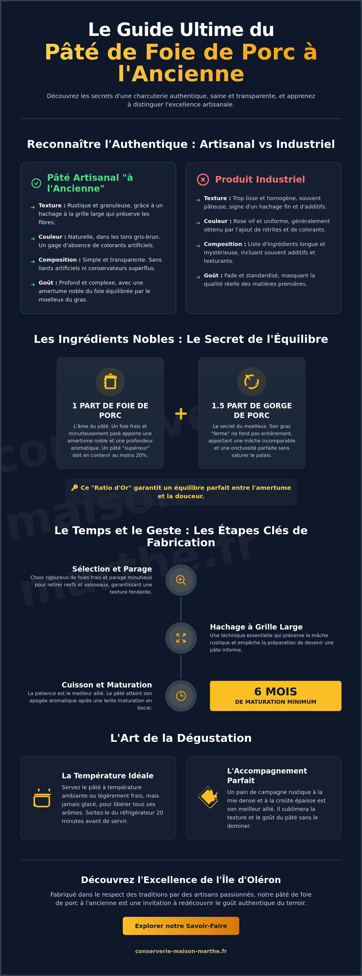 Pâté de foie de porc à l'ancienne