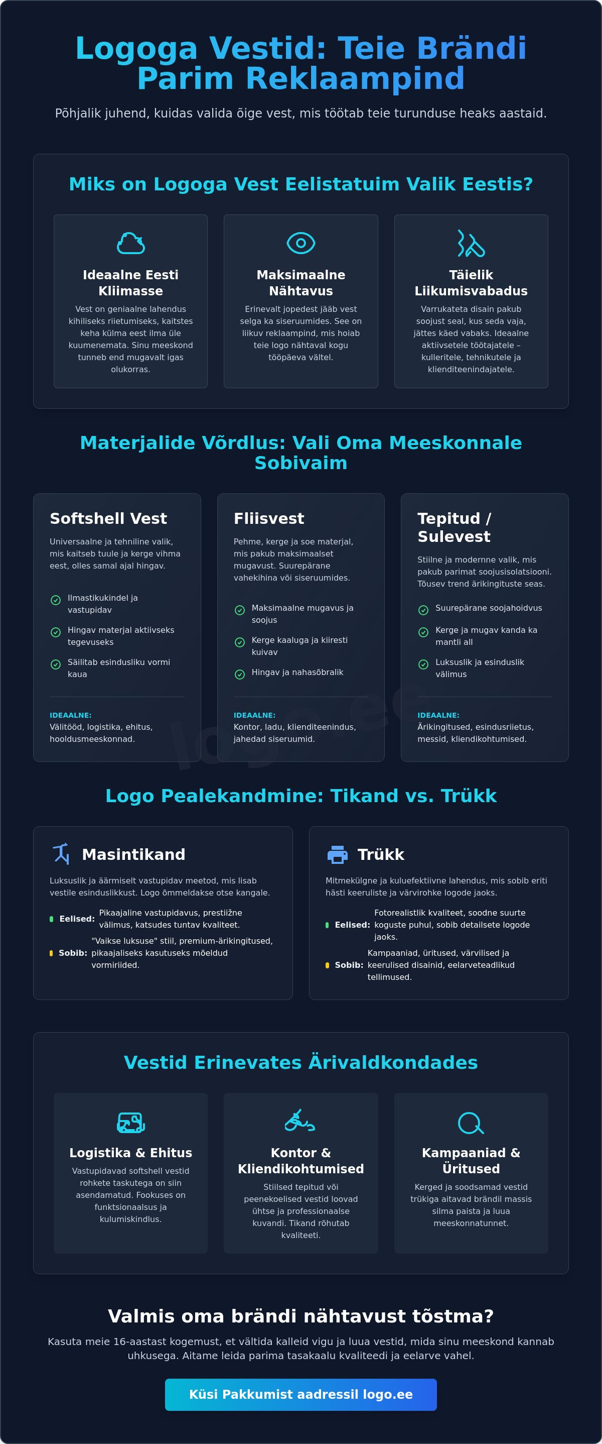 Logoga vestid