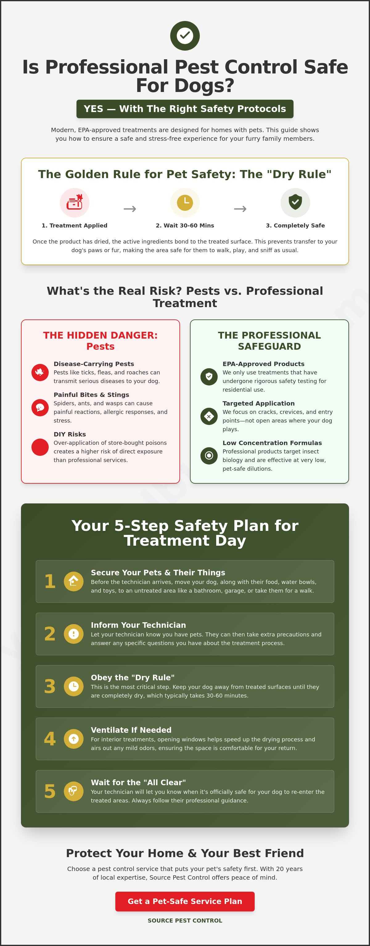 Is pest control safe for dogs