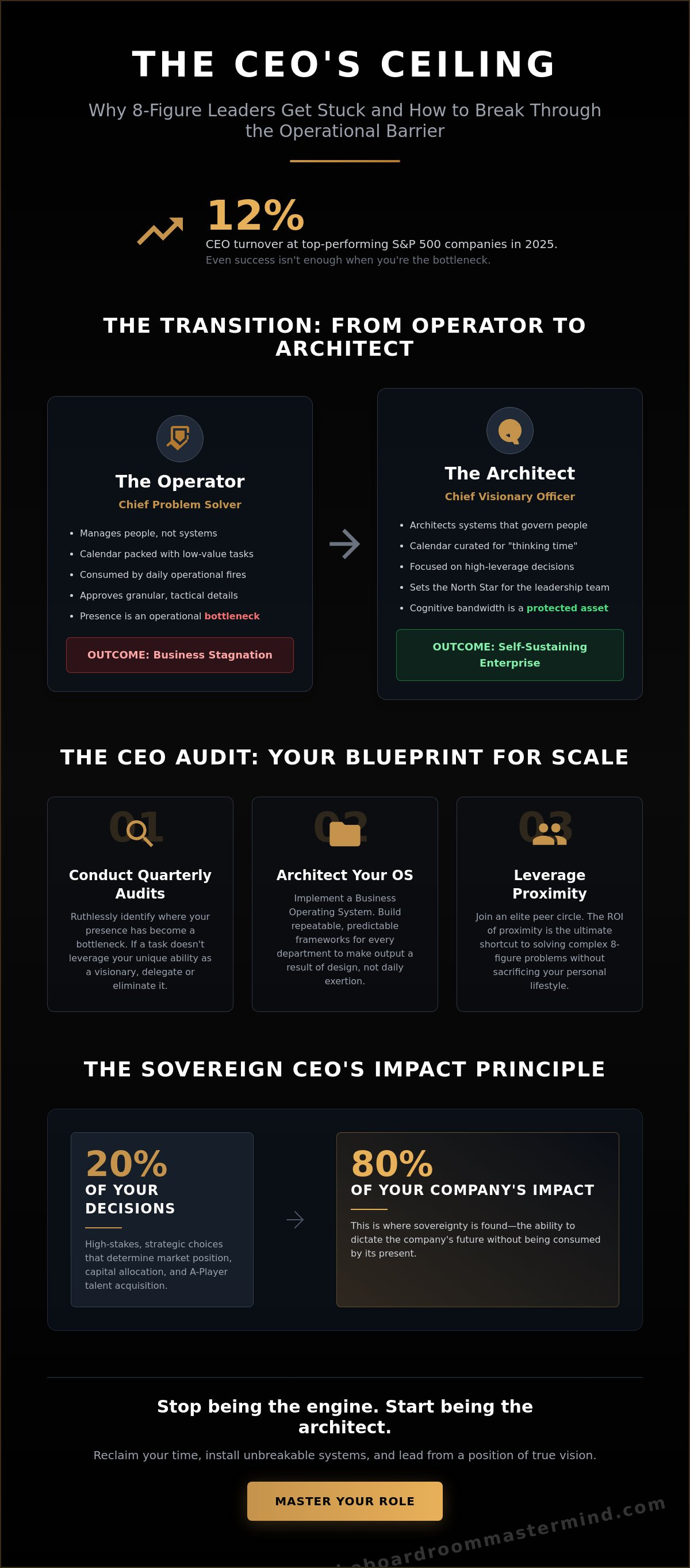 Best ways to be a great ceo