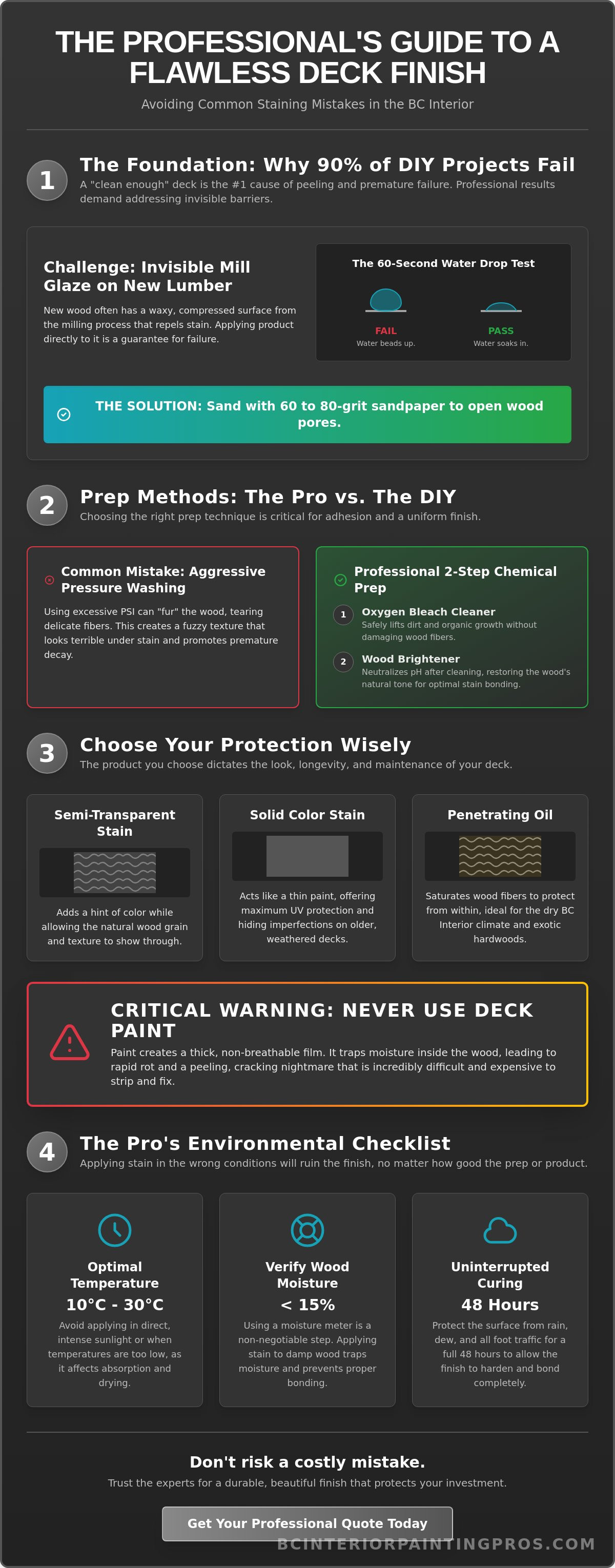 Avoiding common deck staining mistakes