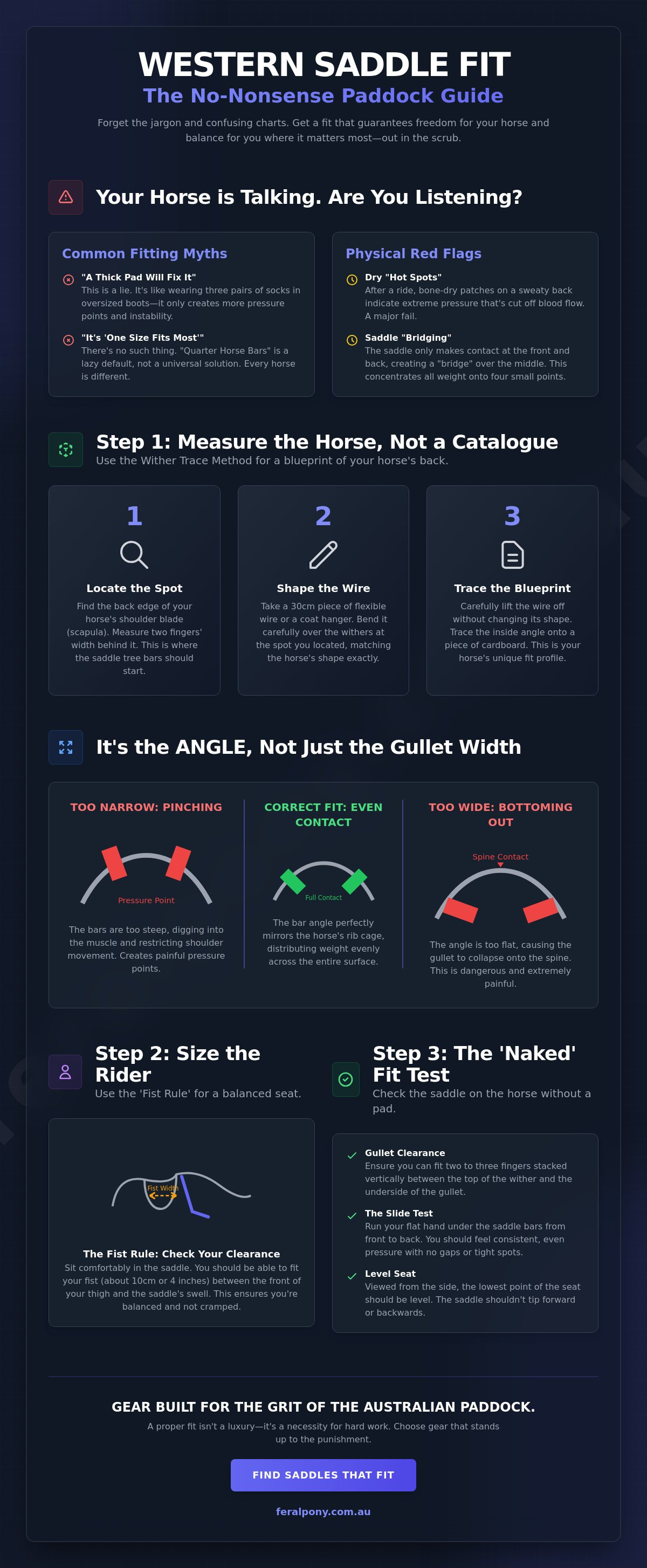 How to measure for a western saddle
