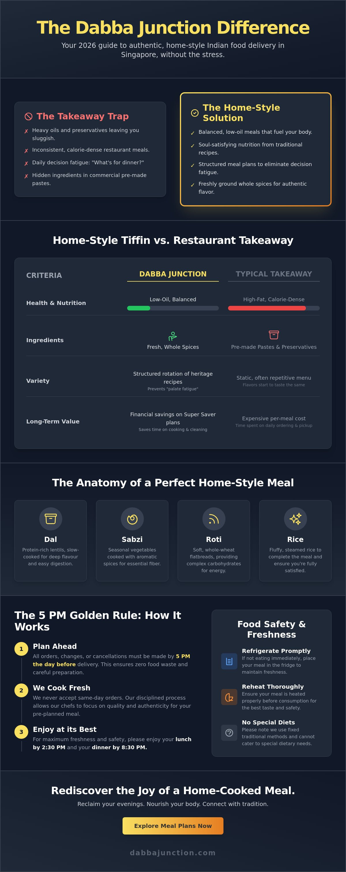 Authentic home style Indian food delivery