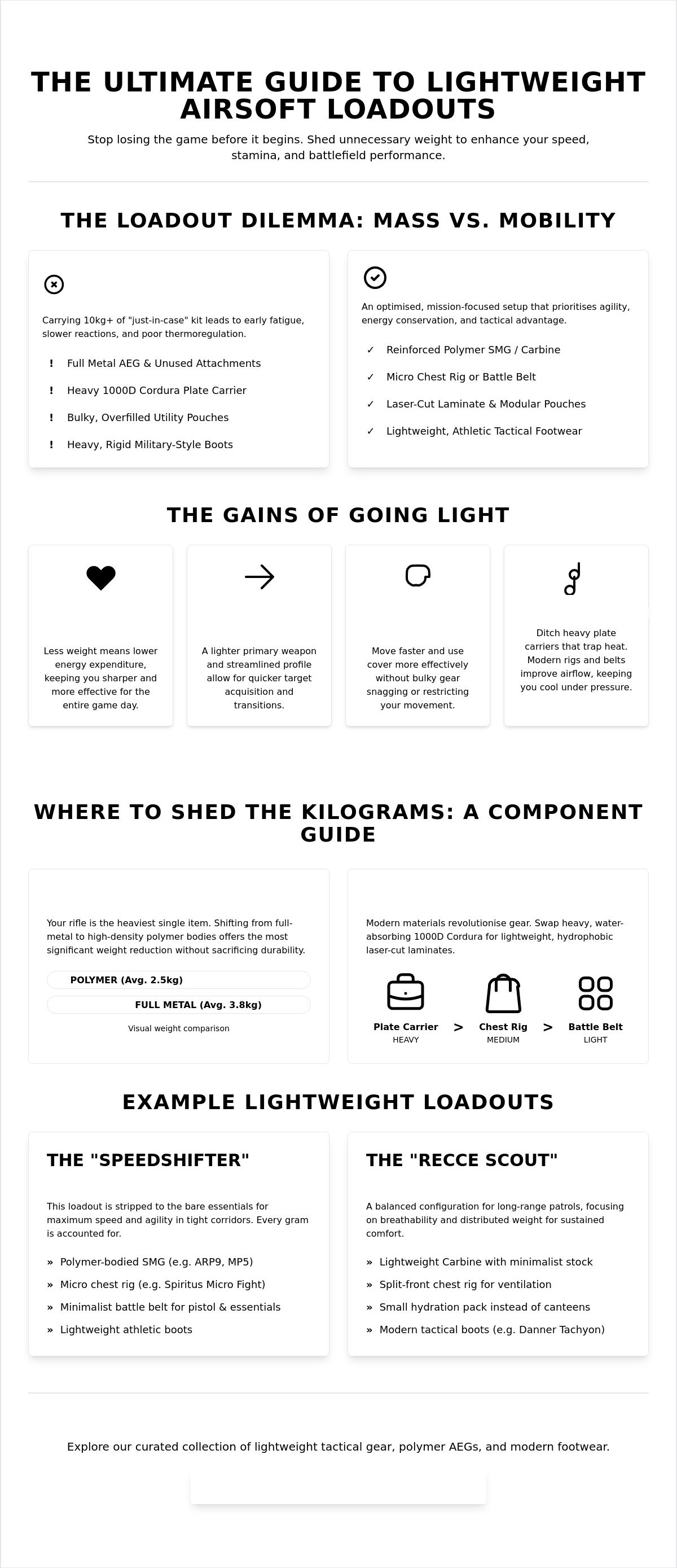 Lightweight airsoft loadout ideas