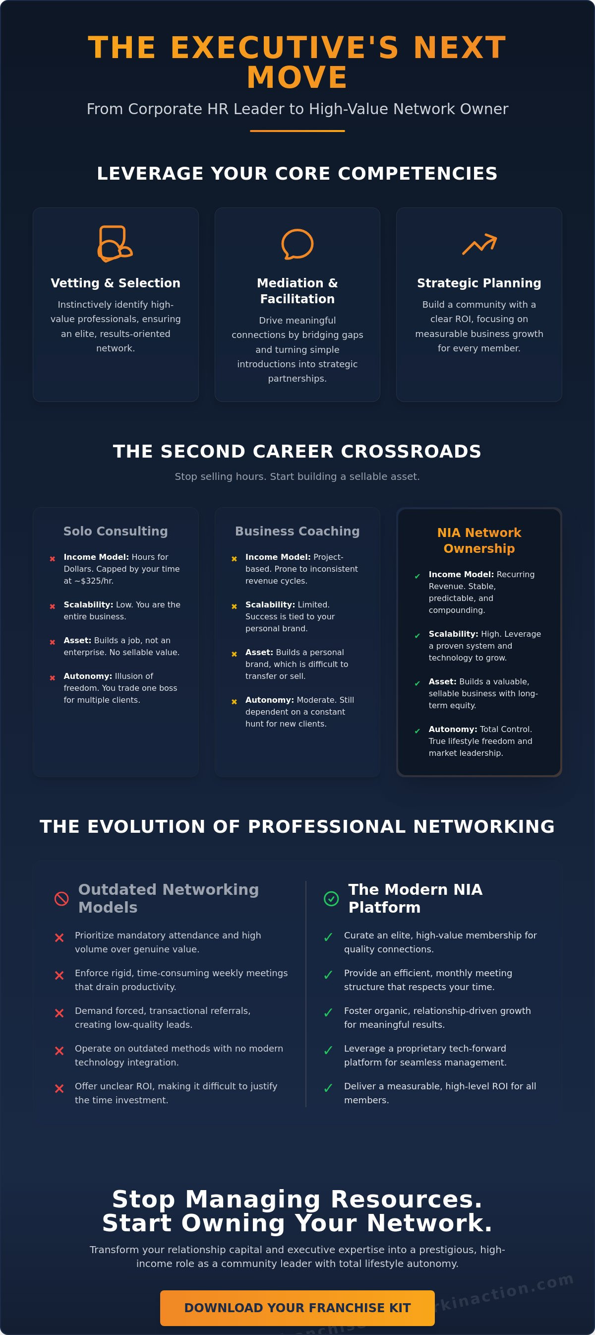 Second career for former HR managers