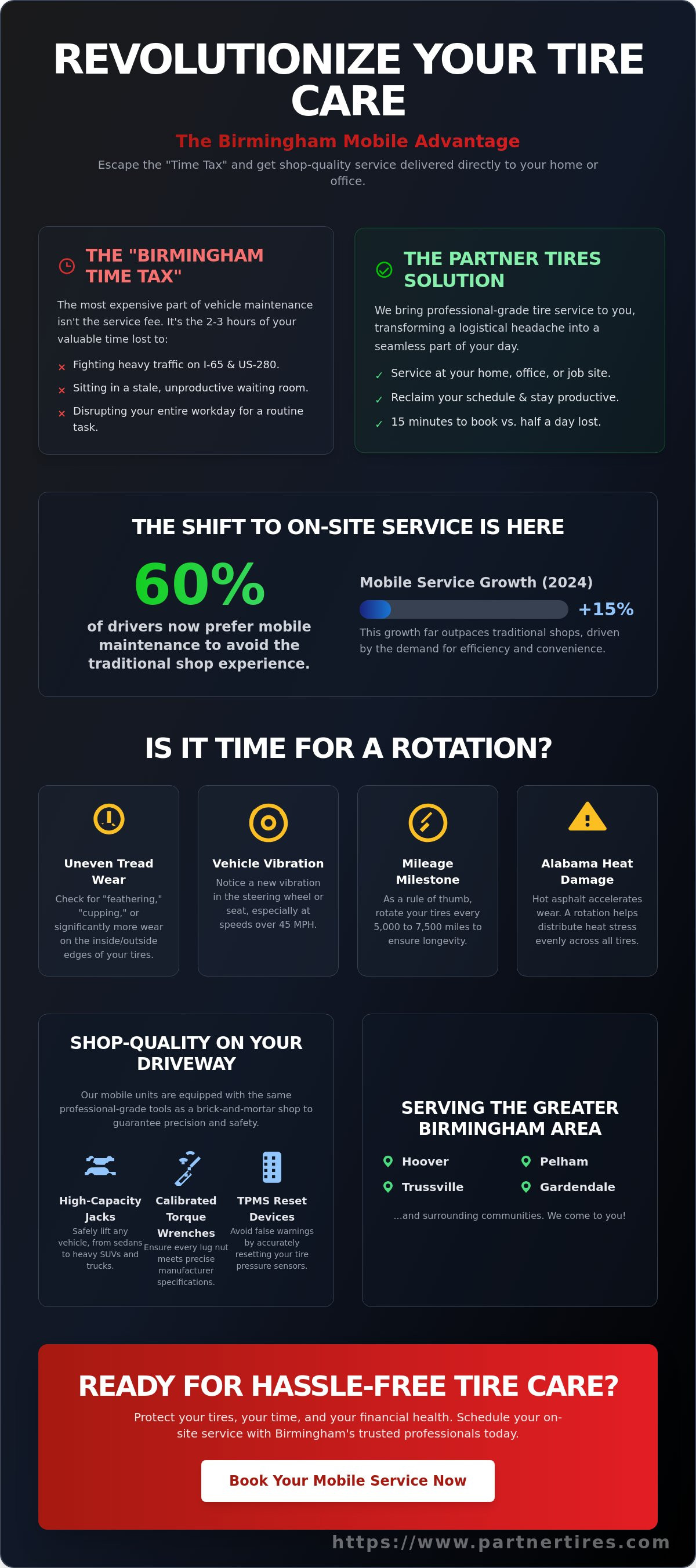 Mobile tire rotation service Birmingham